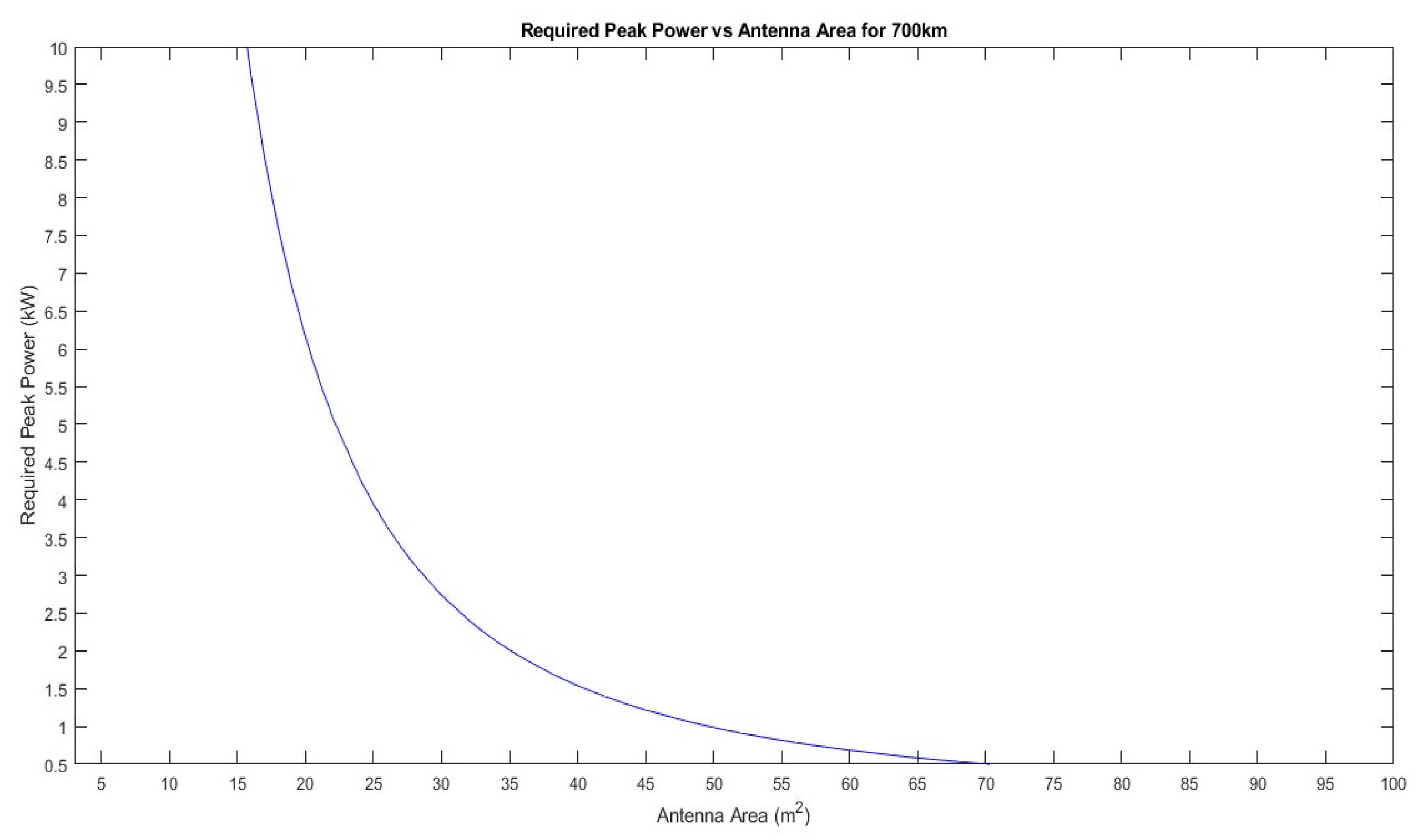 Applsci 14 09661 g004