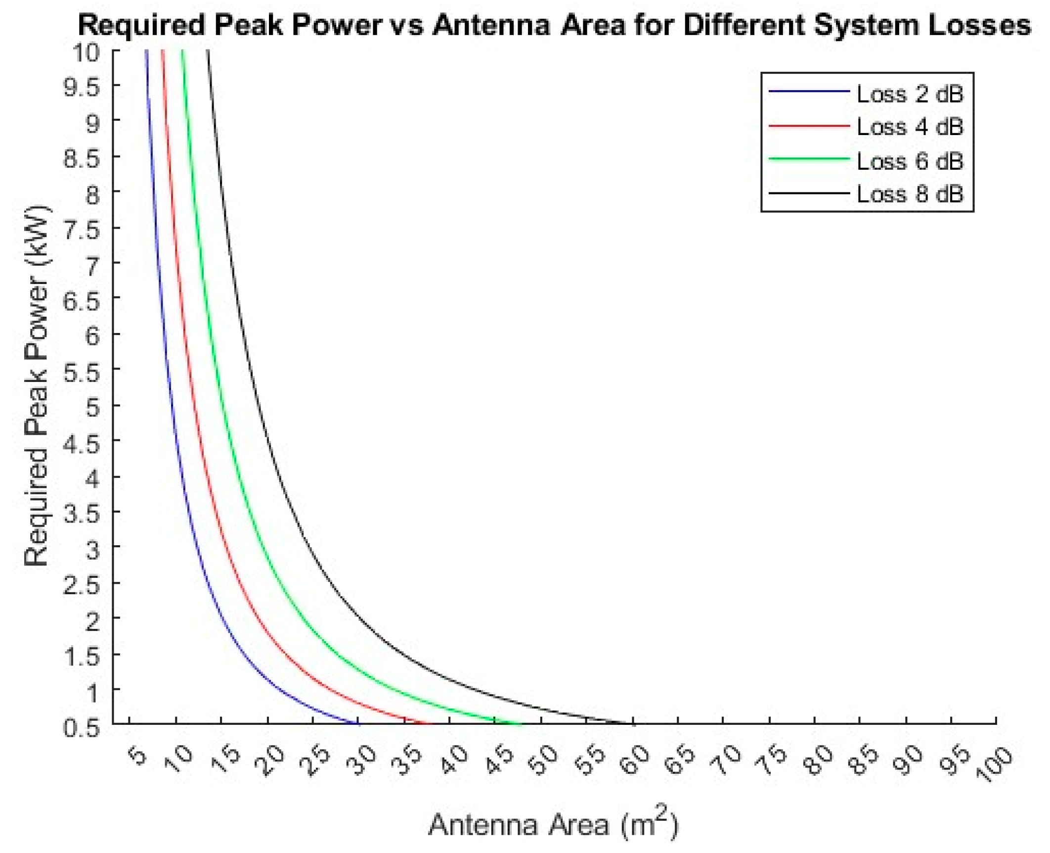 Applsci 14 09661 g006