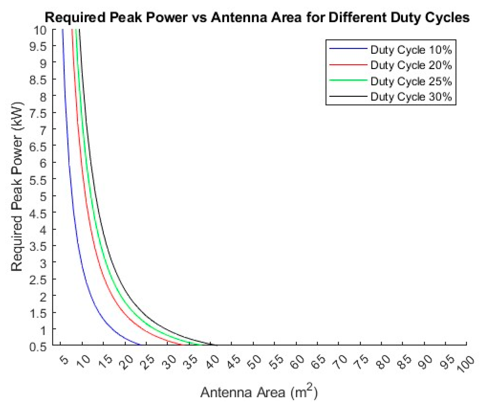 Applsci 14 09661 g008