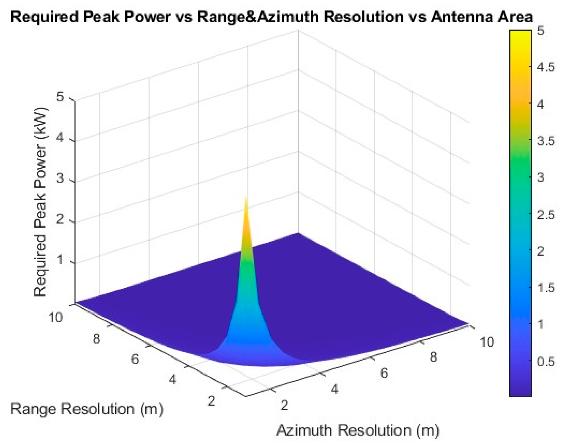 Applsci 14 09661 g009