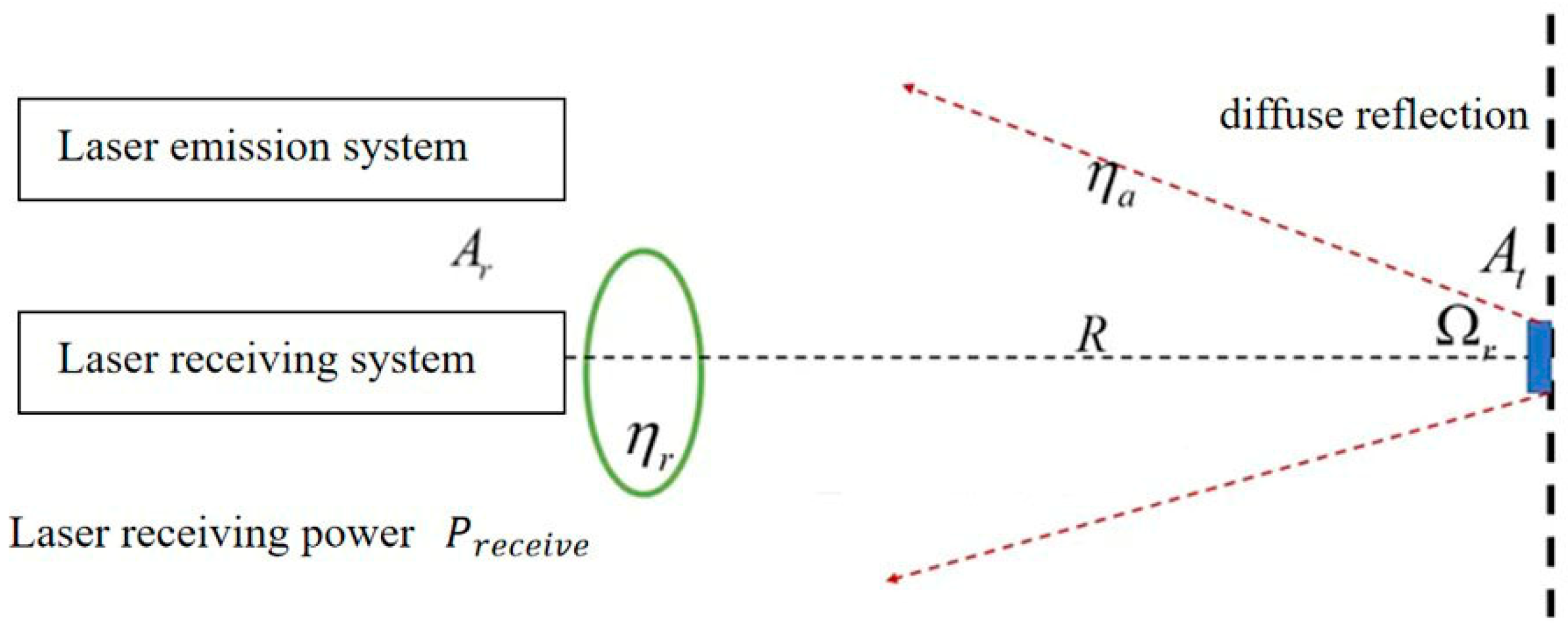 Applsci 14 09662 g003