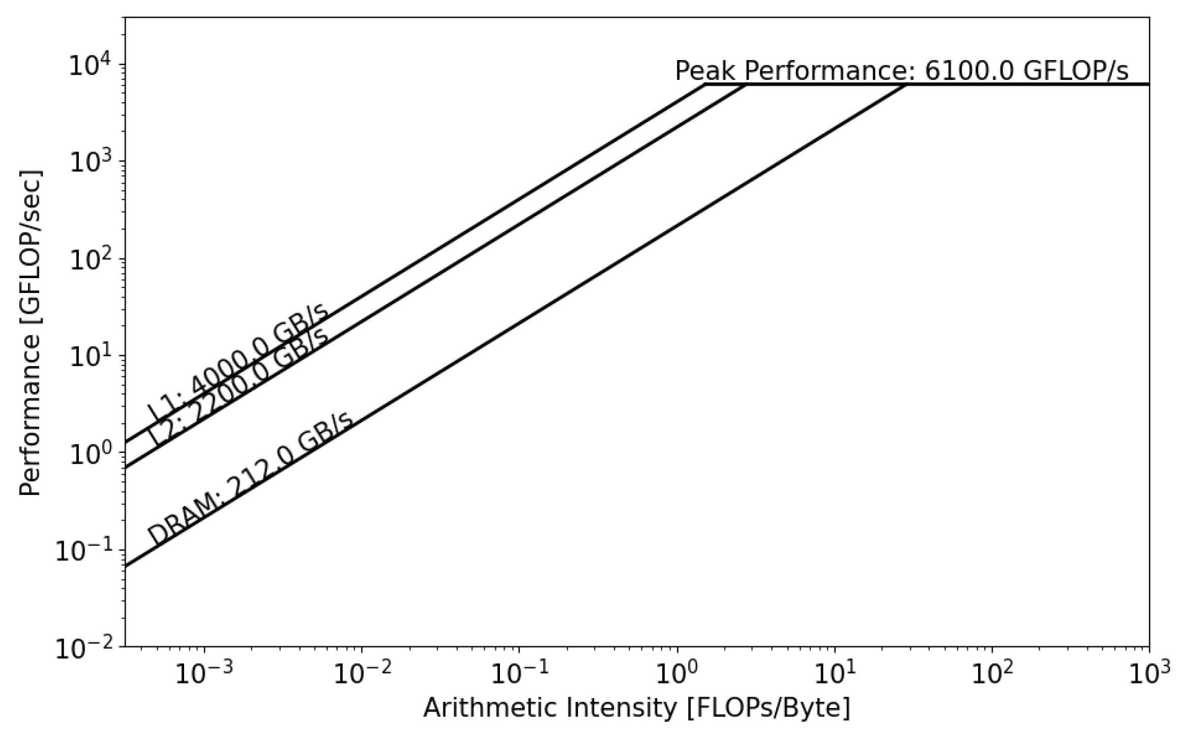 Applsci 14 09663 g004