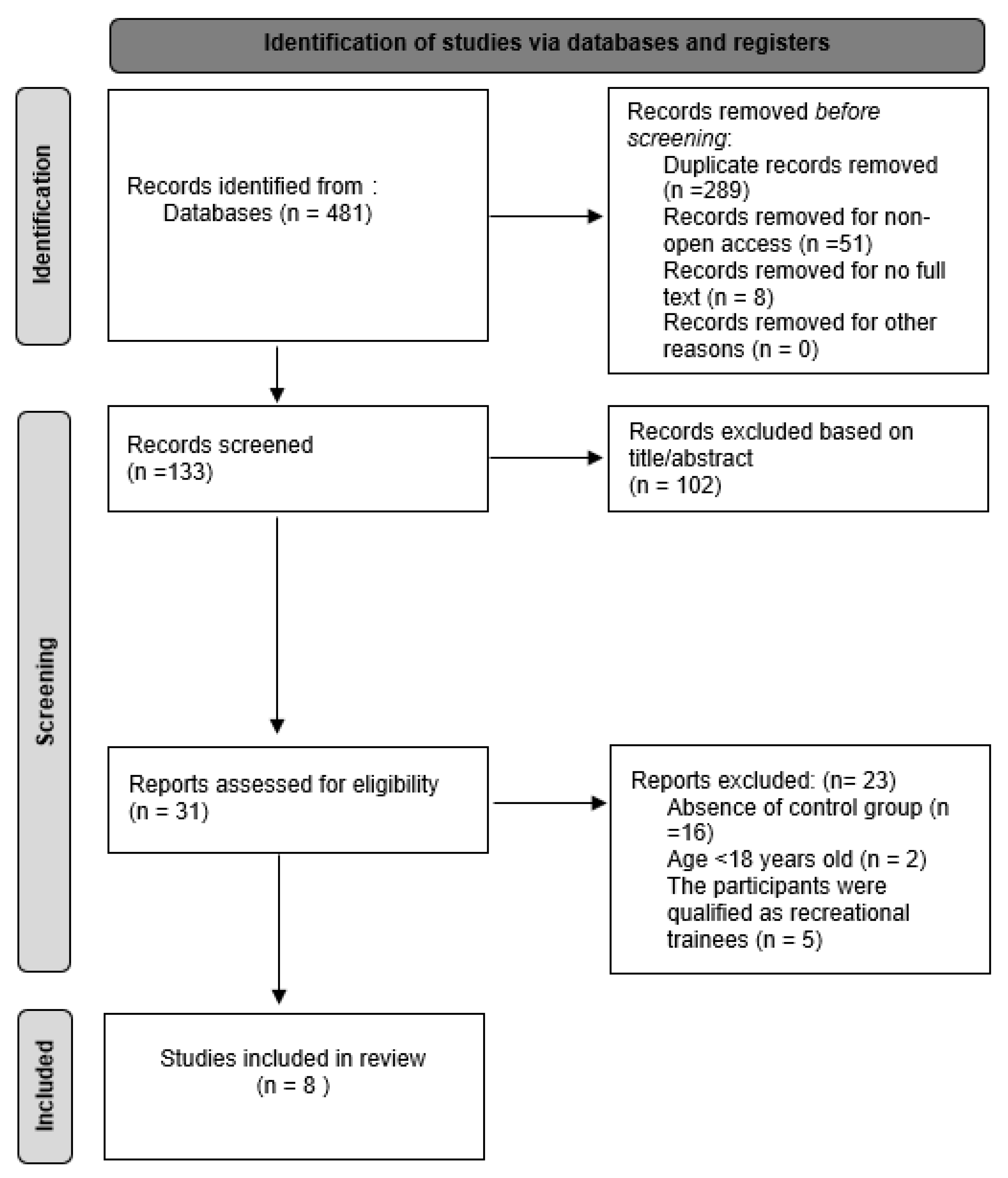 Applsci 14 09664 g001