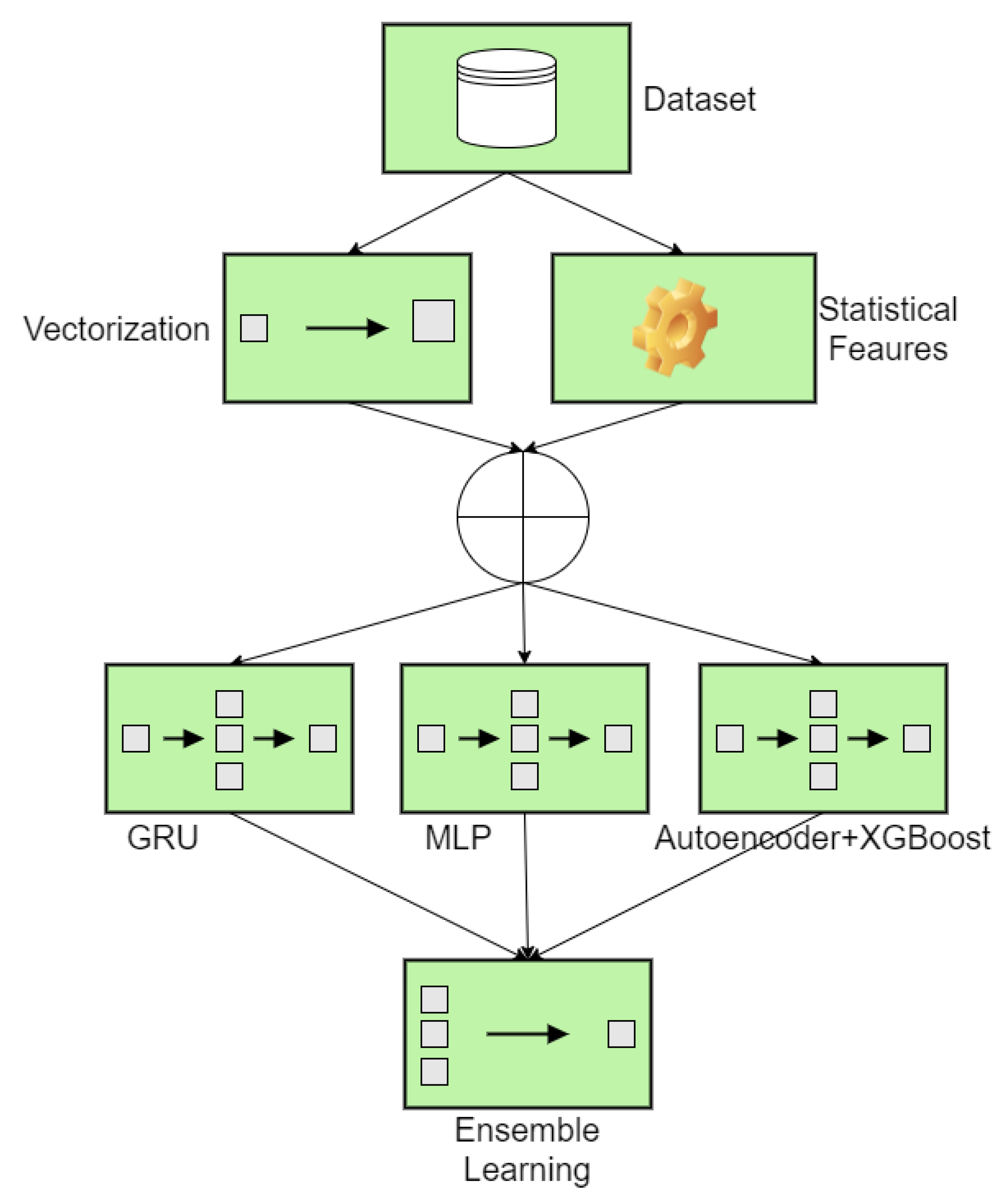 Applsci 14 09669 g001