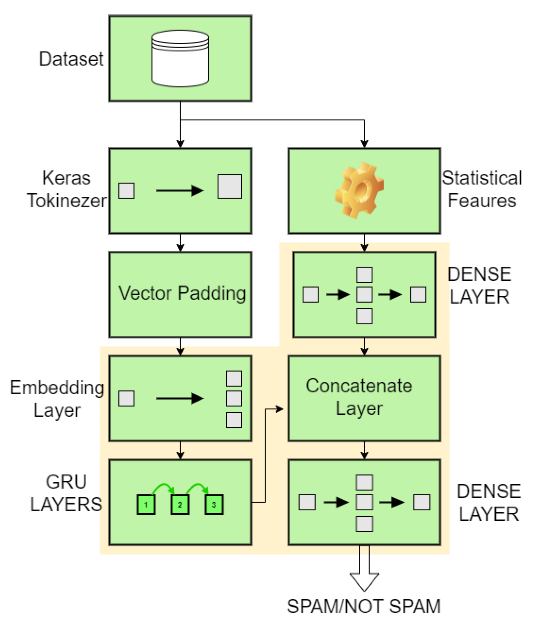 Applsci 14 09669 g003