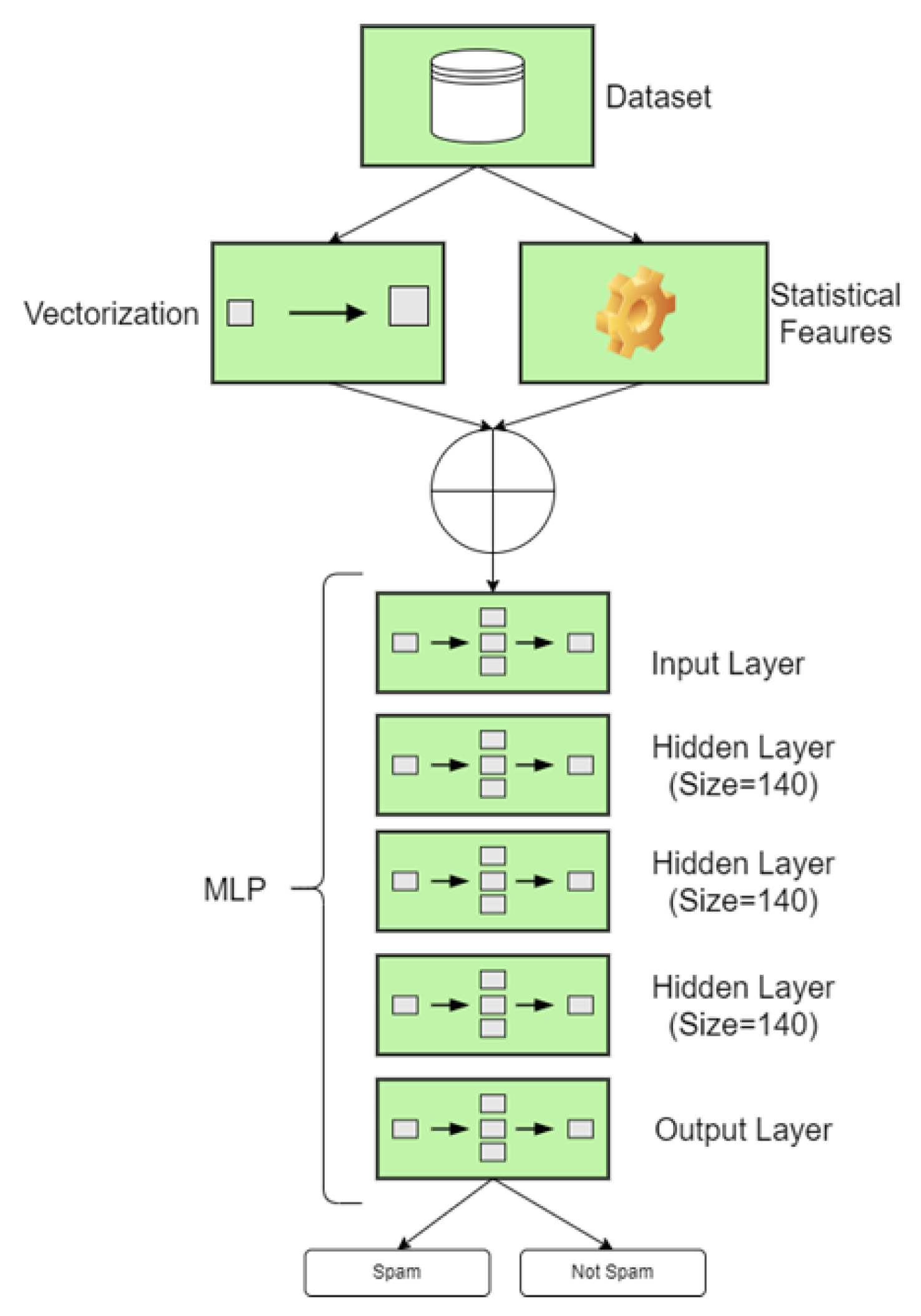 Applsci 14 09669 g004
