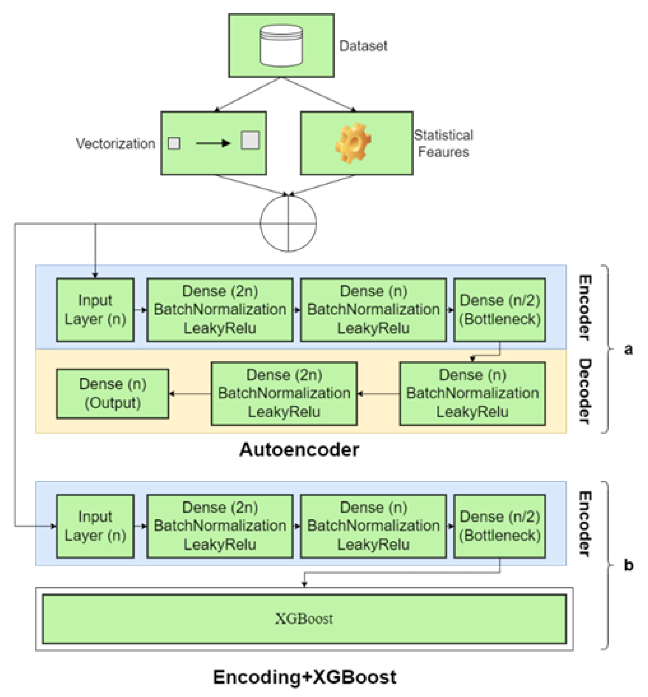 Applsci 14 09669 g005