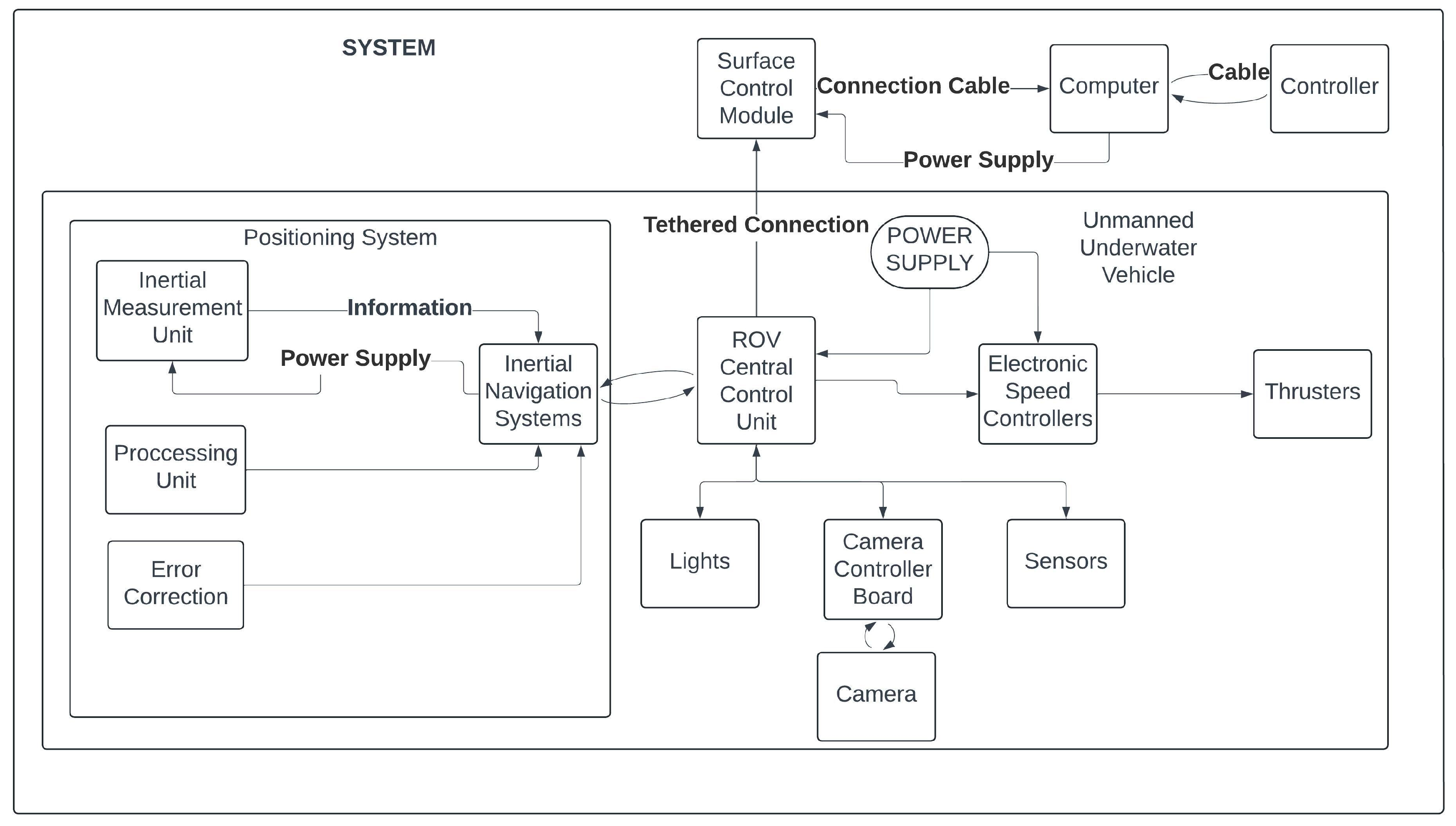 Applsci 14 09671 g001