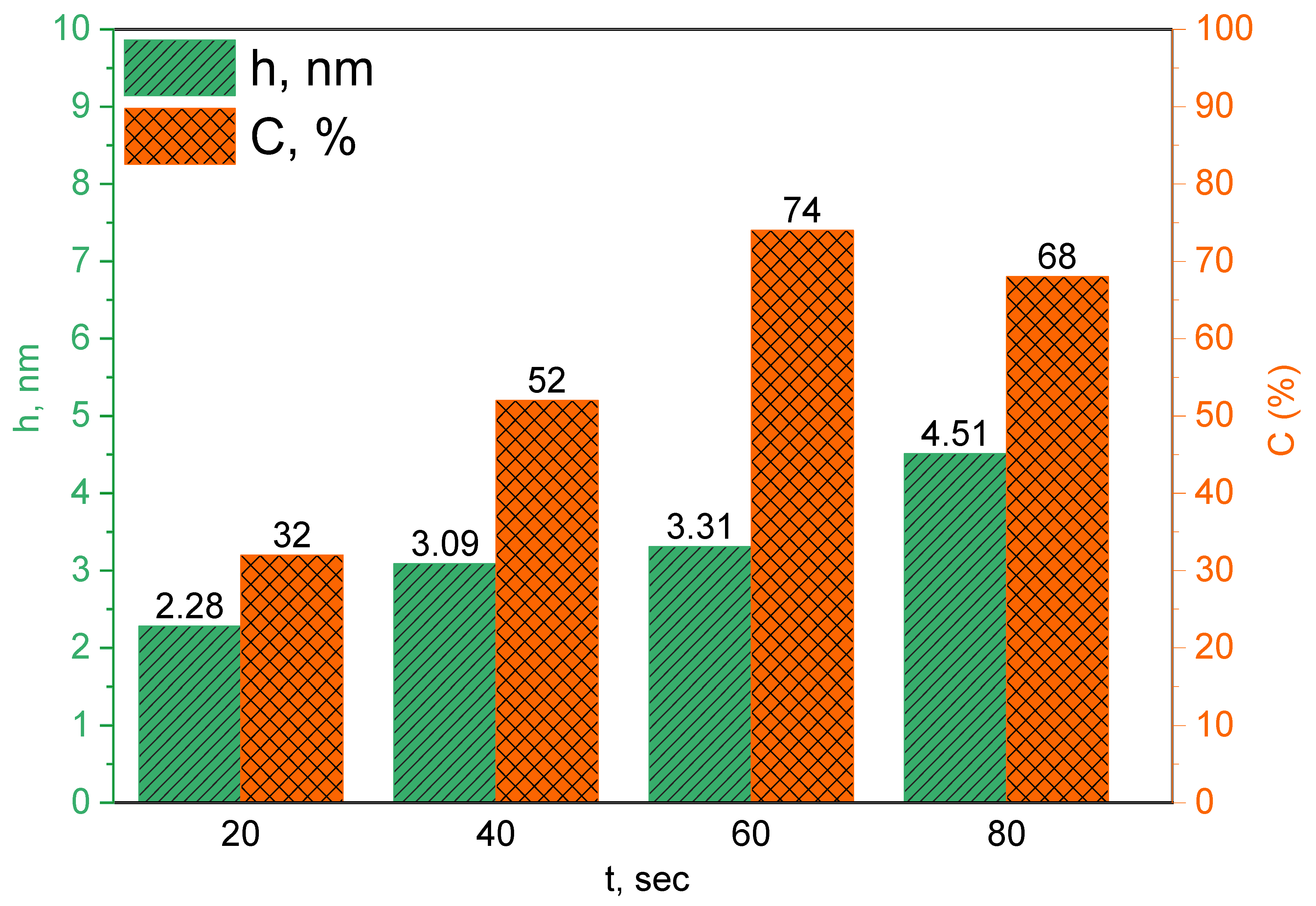Applsci 14 09672 g002