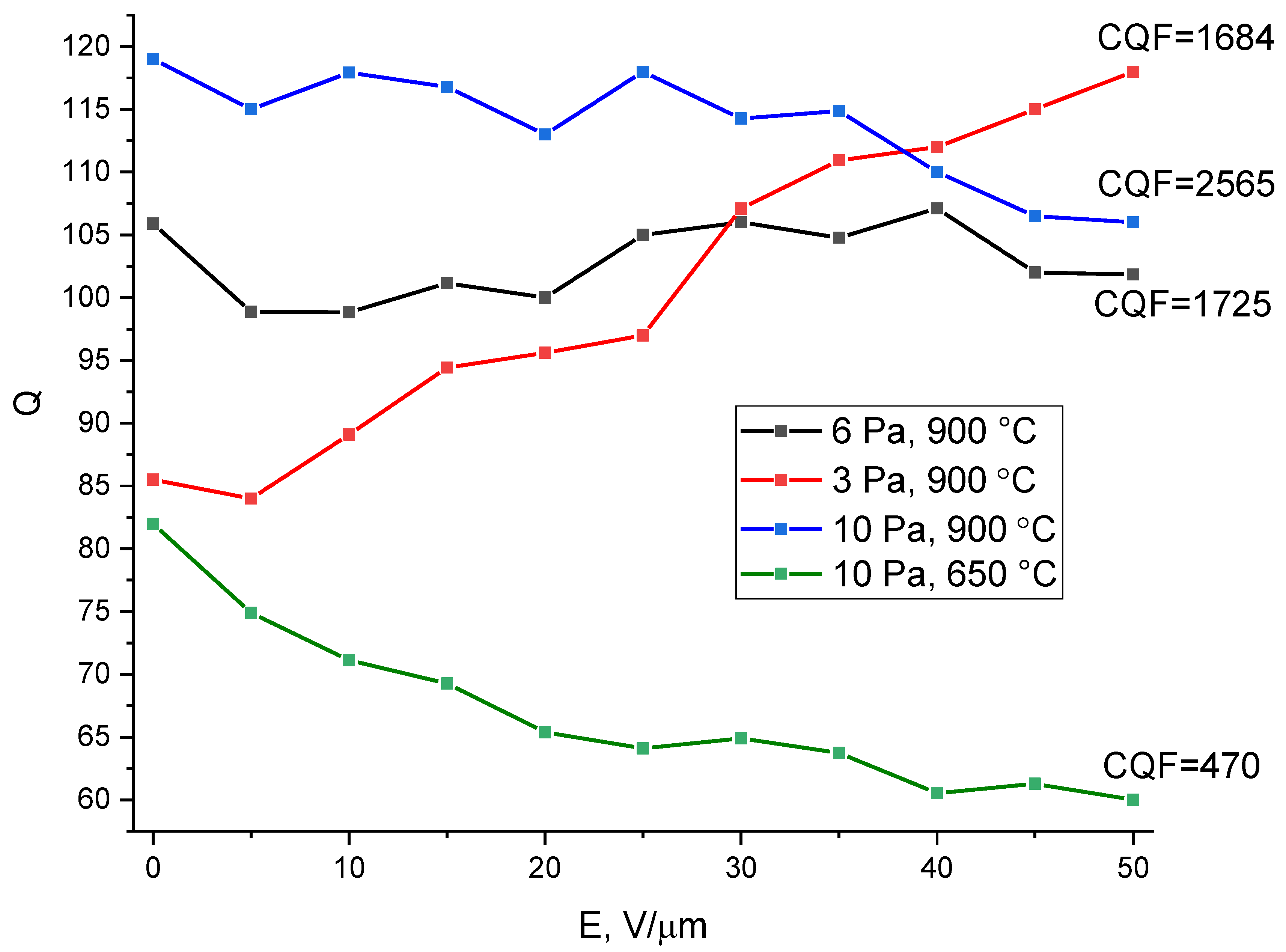 Applsci 14 09672 g007