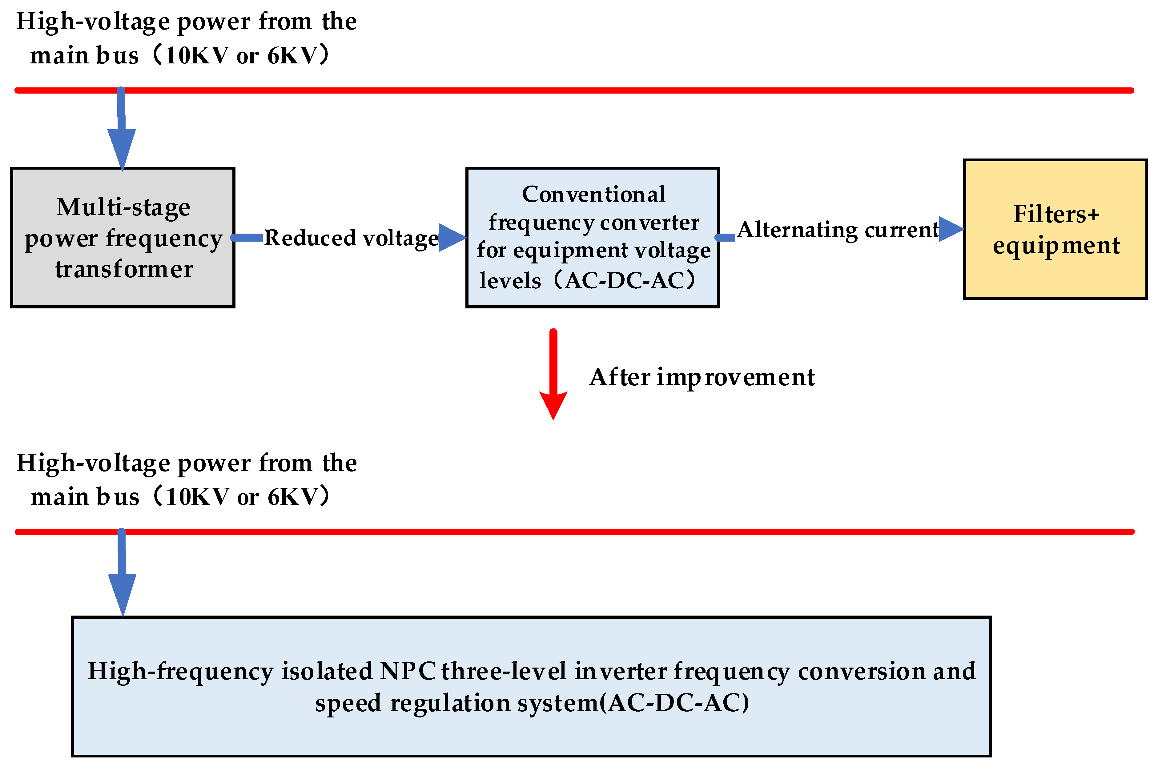 Applsci 14 09673 g001 Applsci 14 09673 g001