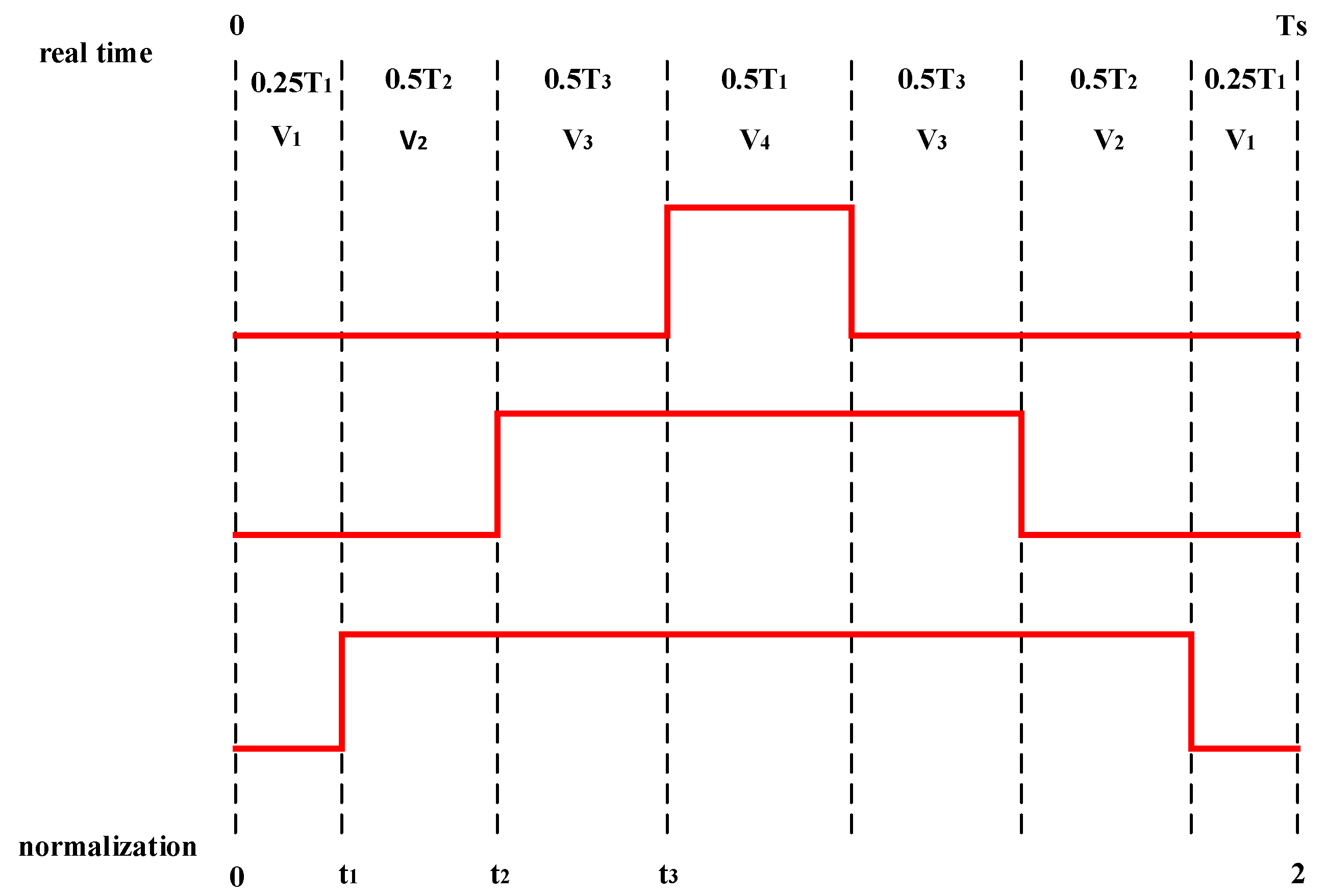 Applsci 14 09673 g007 Applsci 14 09673 g007