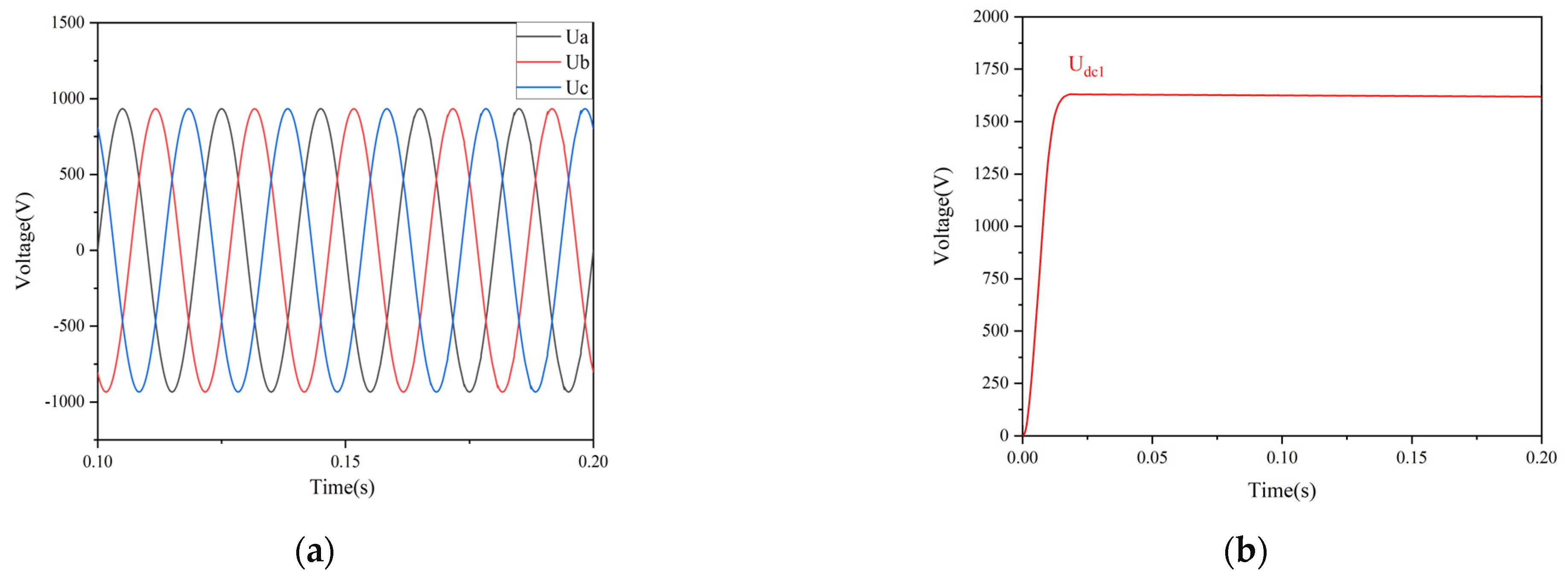 Applsci 14 09673 g009 Applsci 14 09673 g009