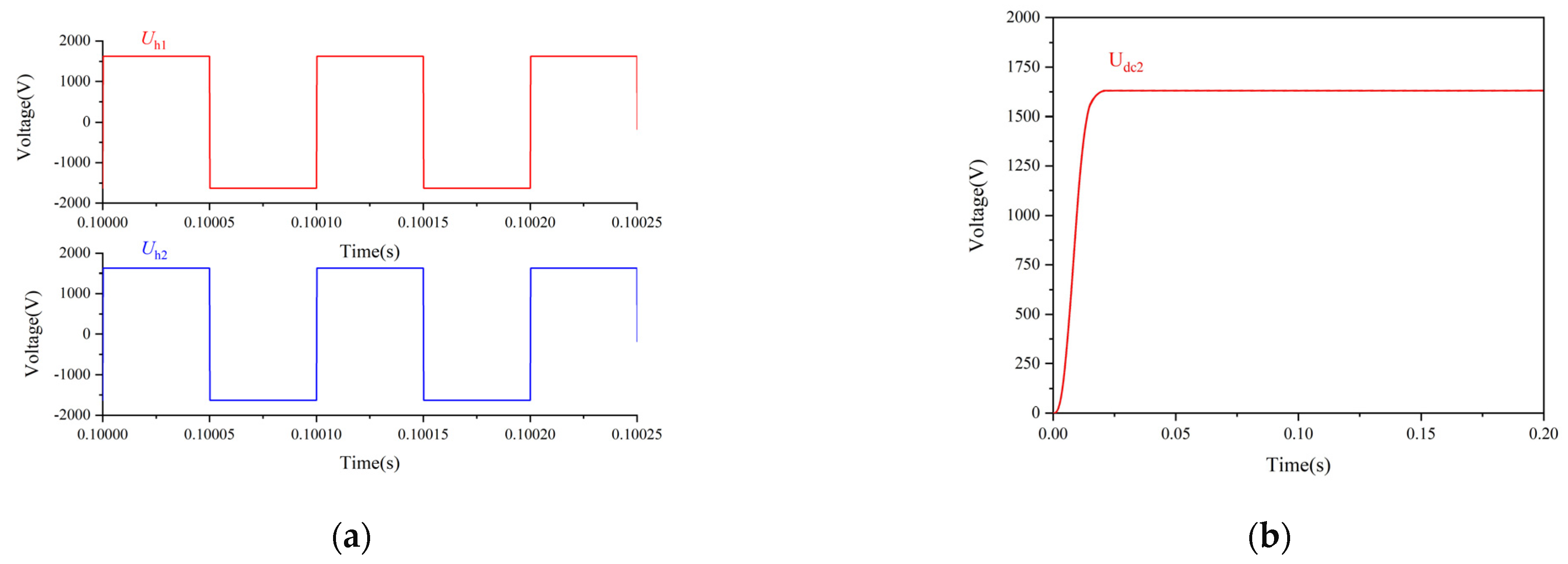 Applsci 14 09673 g010 Applsci 14 09673 g010