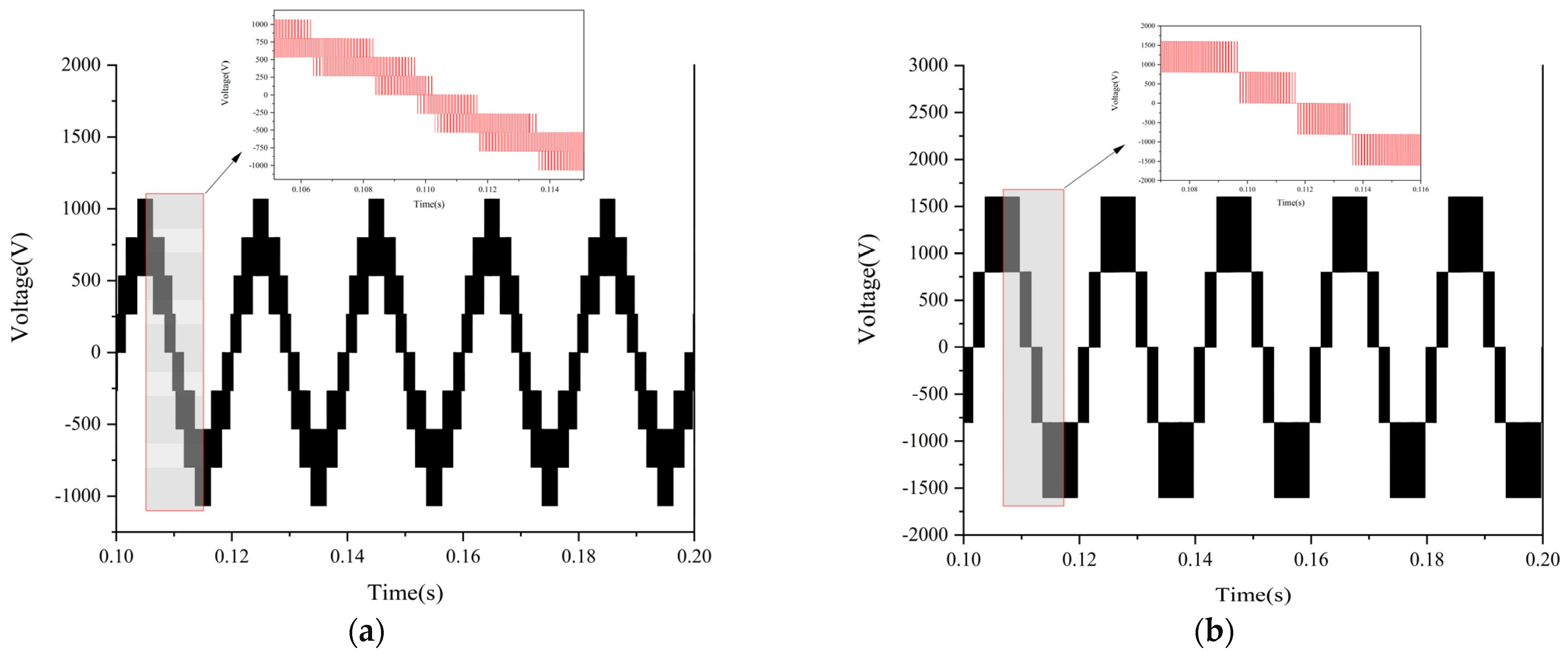 Applsci 14 09673 g011 Applsci 14 09673 g011
