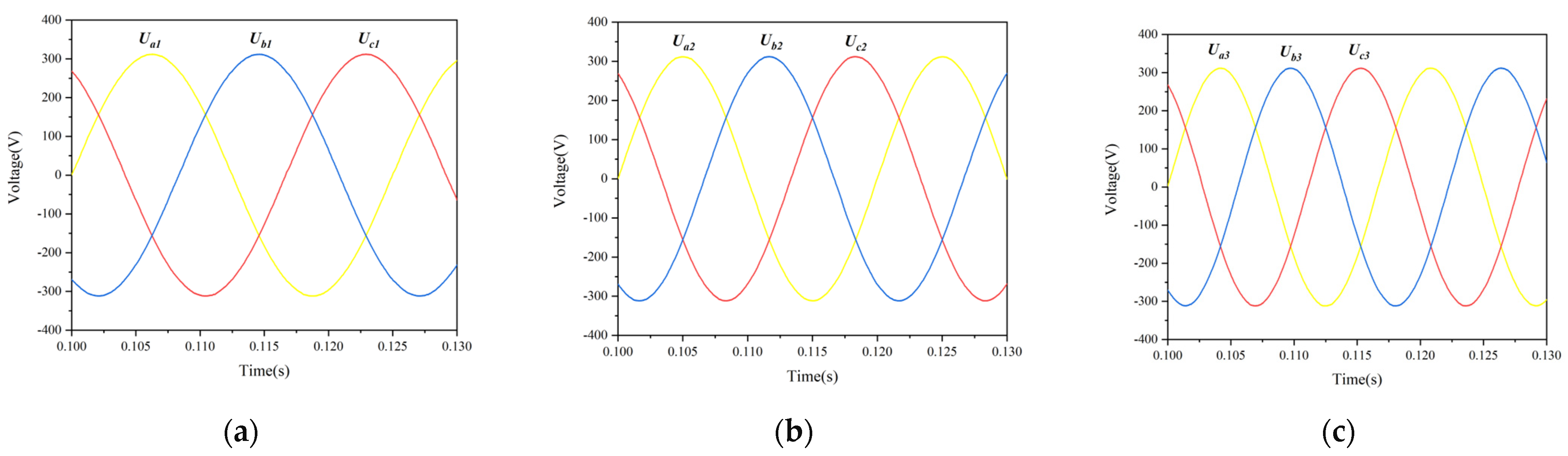 Applsci 14 09673 g013 Applsci 14 09673 g013
