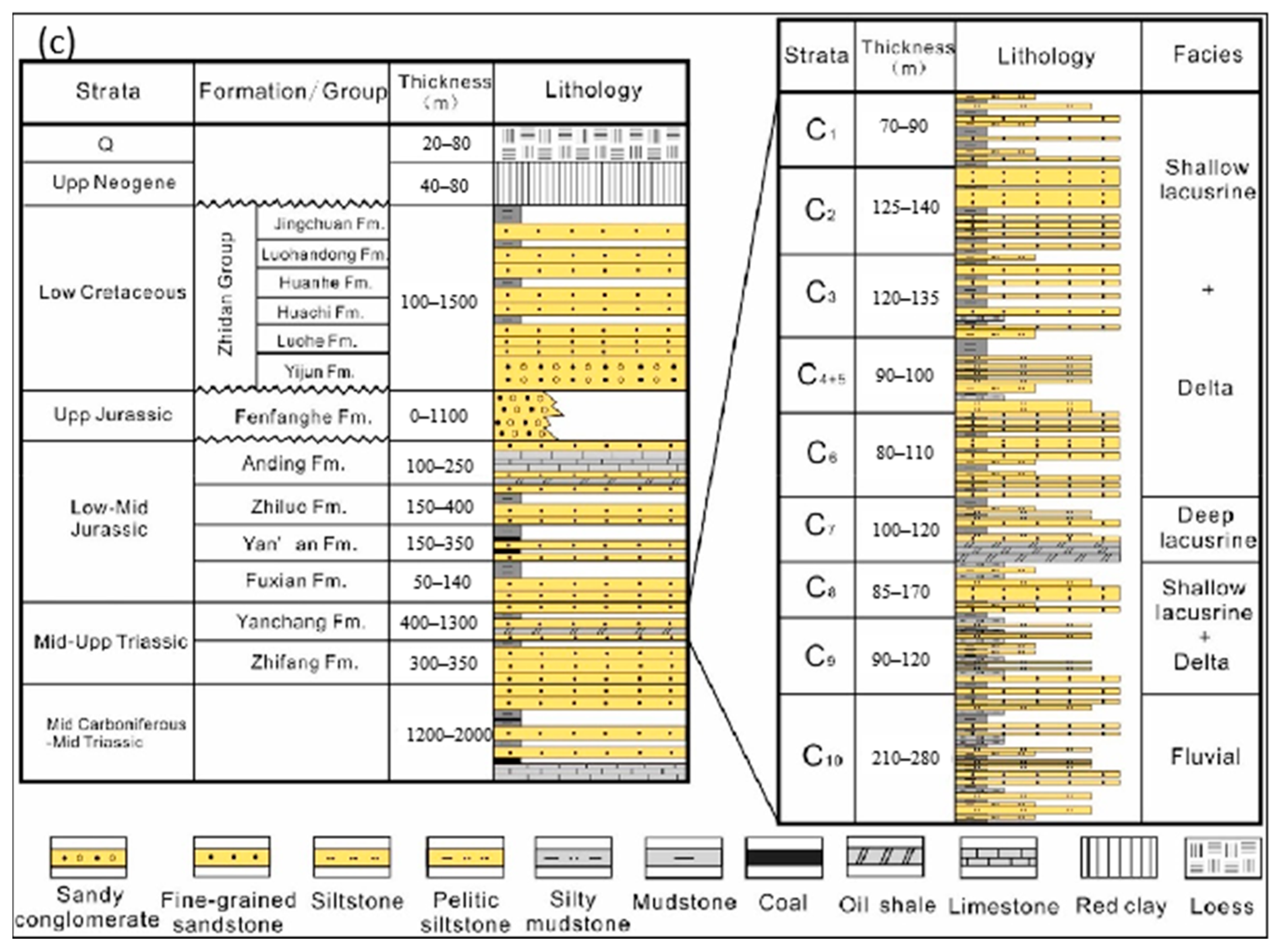 Applsci 14 09676 g001b