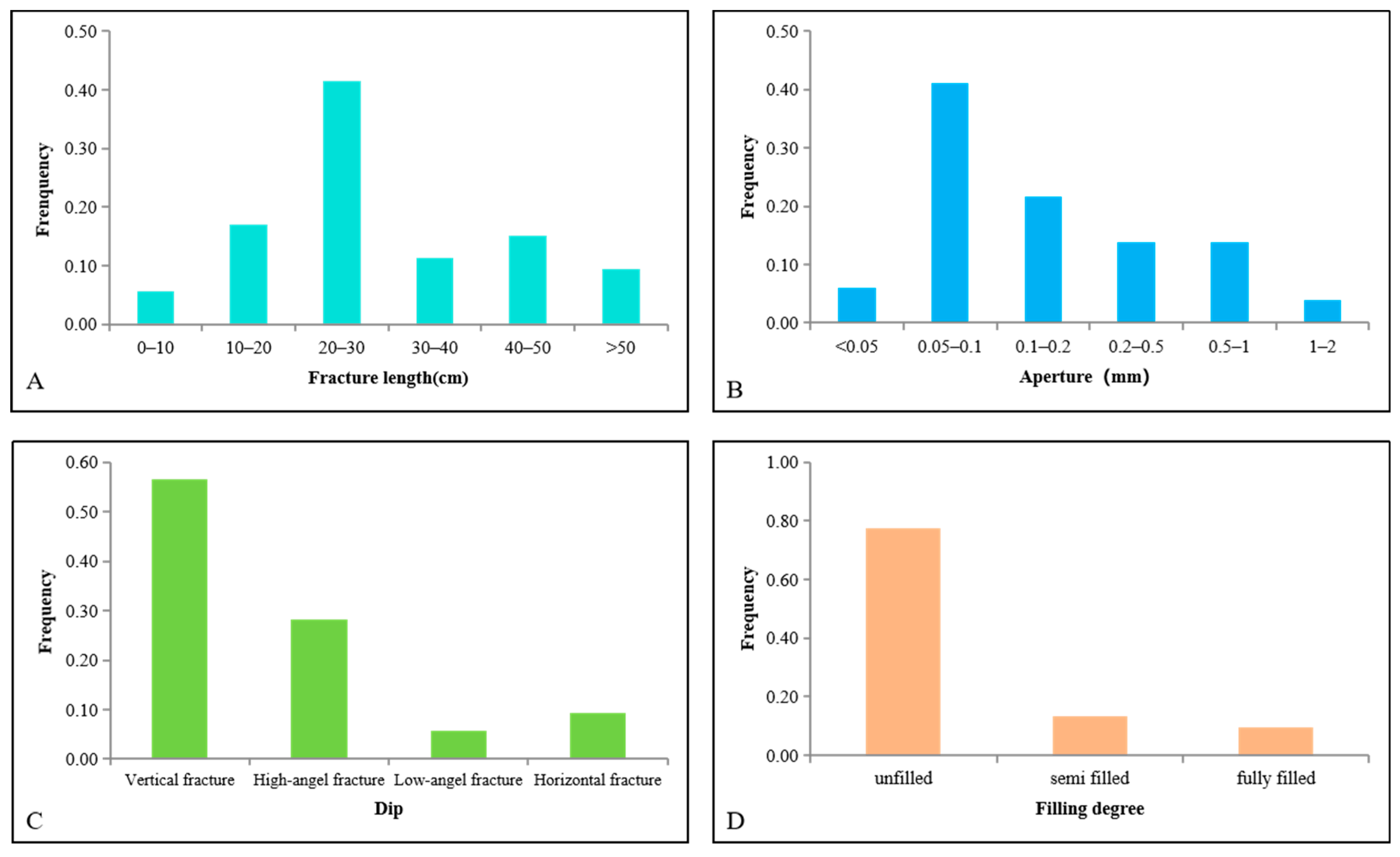 Applsci 14 09676 g004