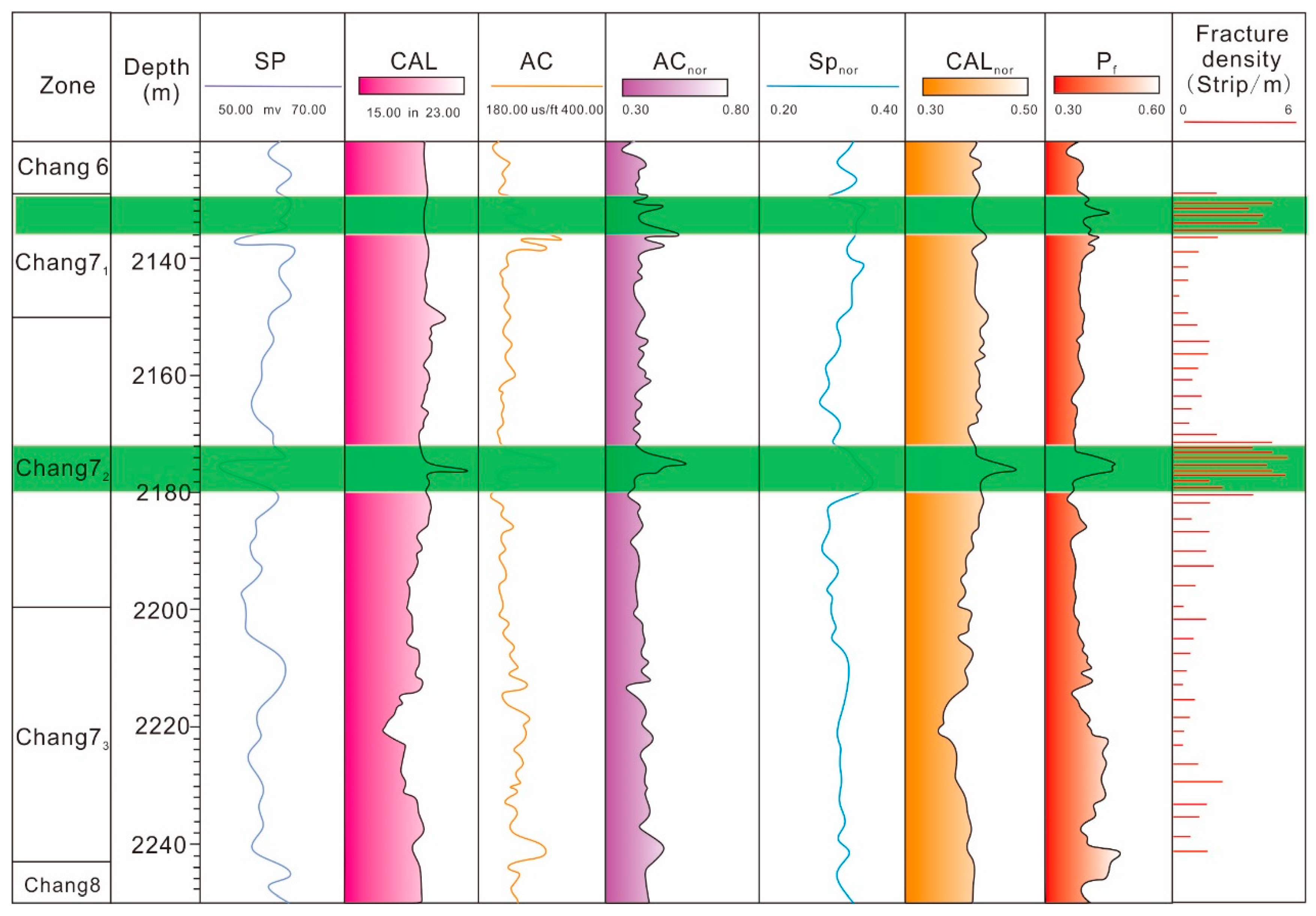 Applsci 14 09676 g007