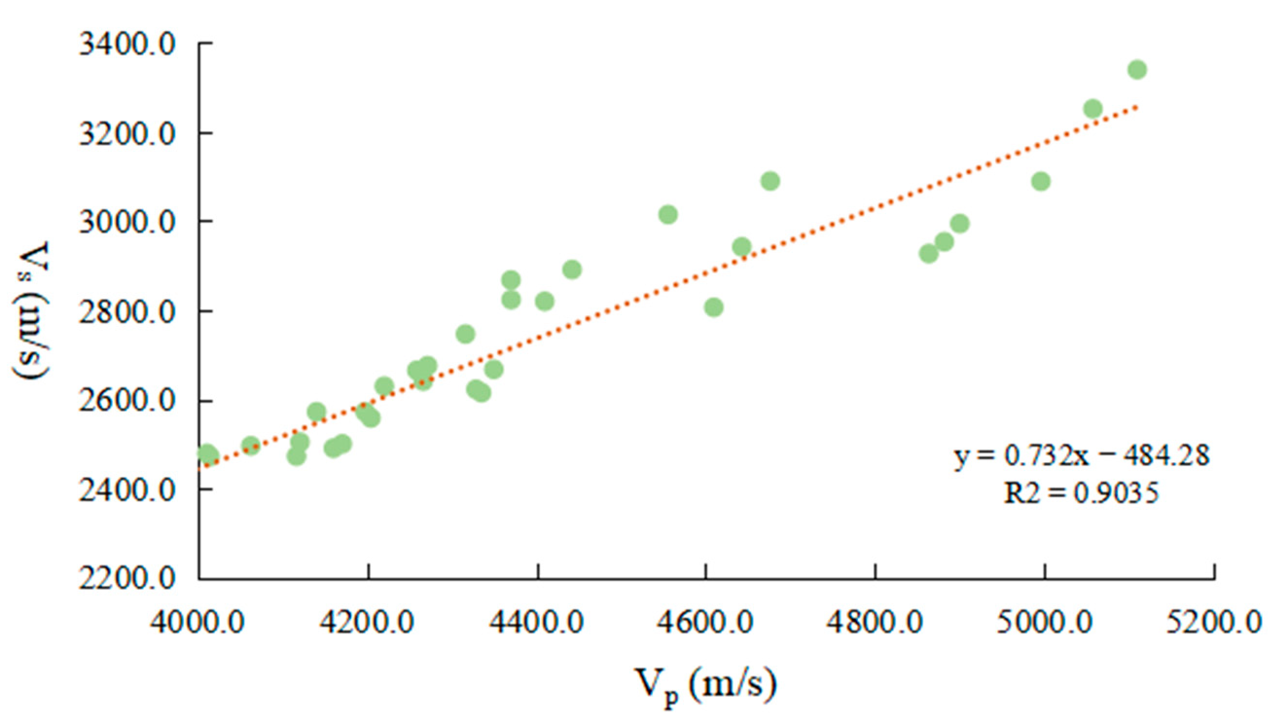 Applsci 14 09676 g008