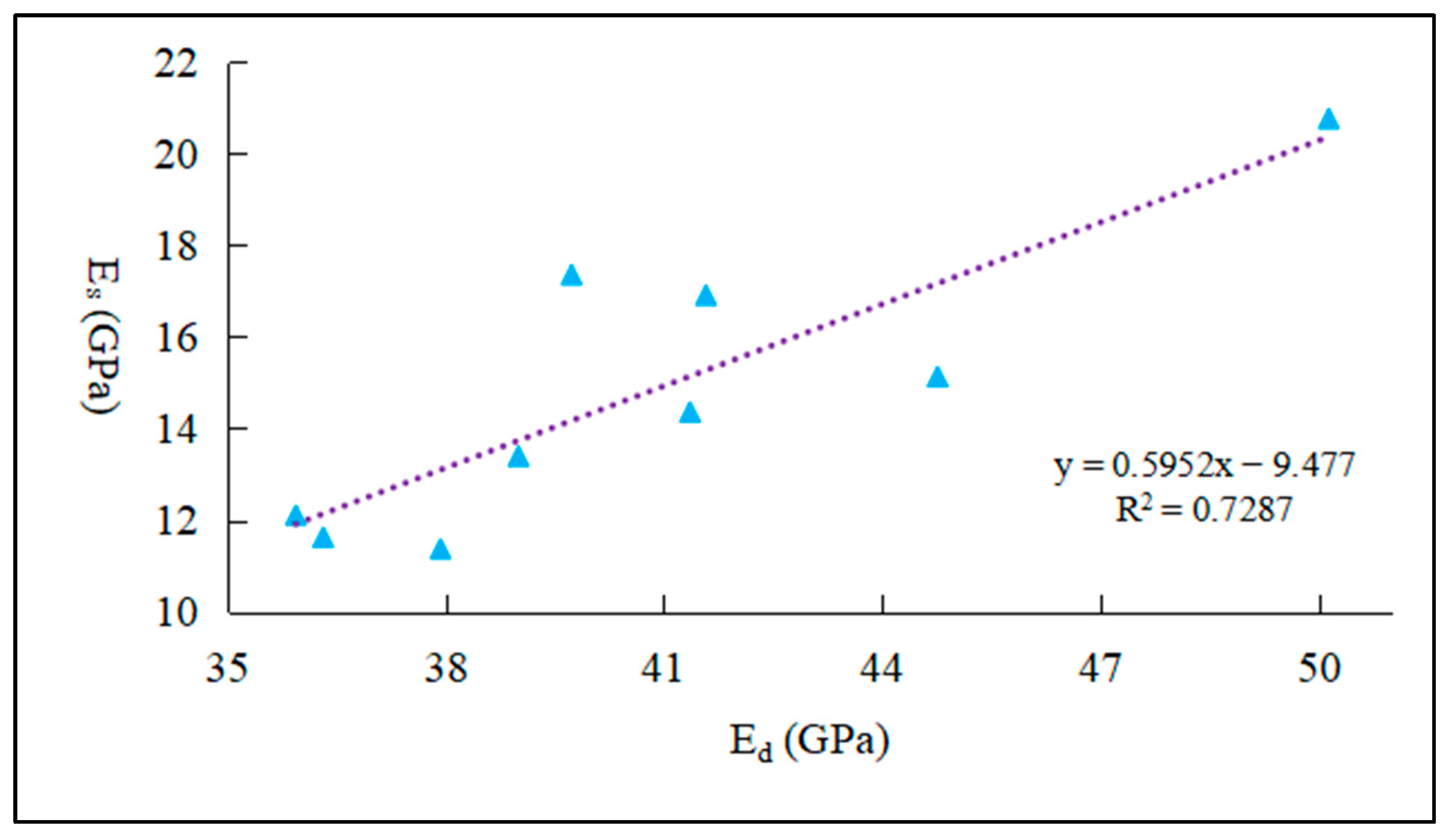 Applsci 14 09676 g009
