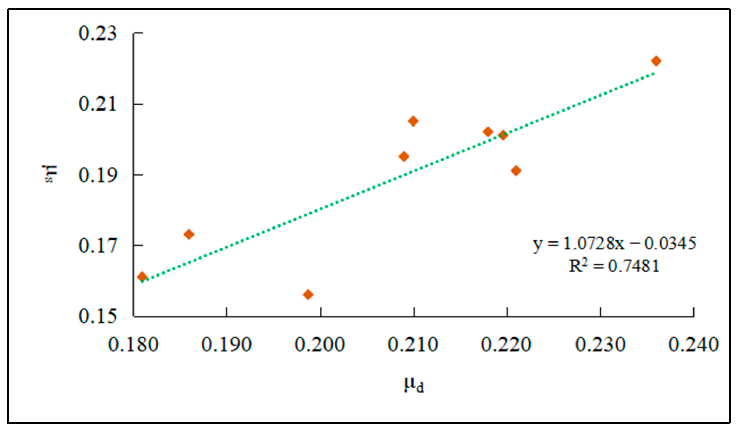 Applsci 14 09676 g010