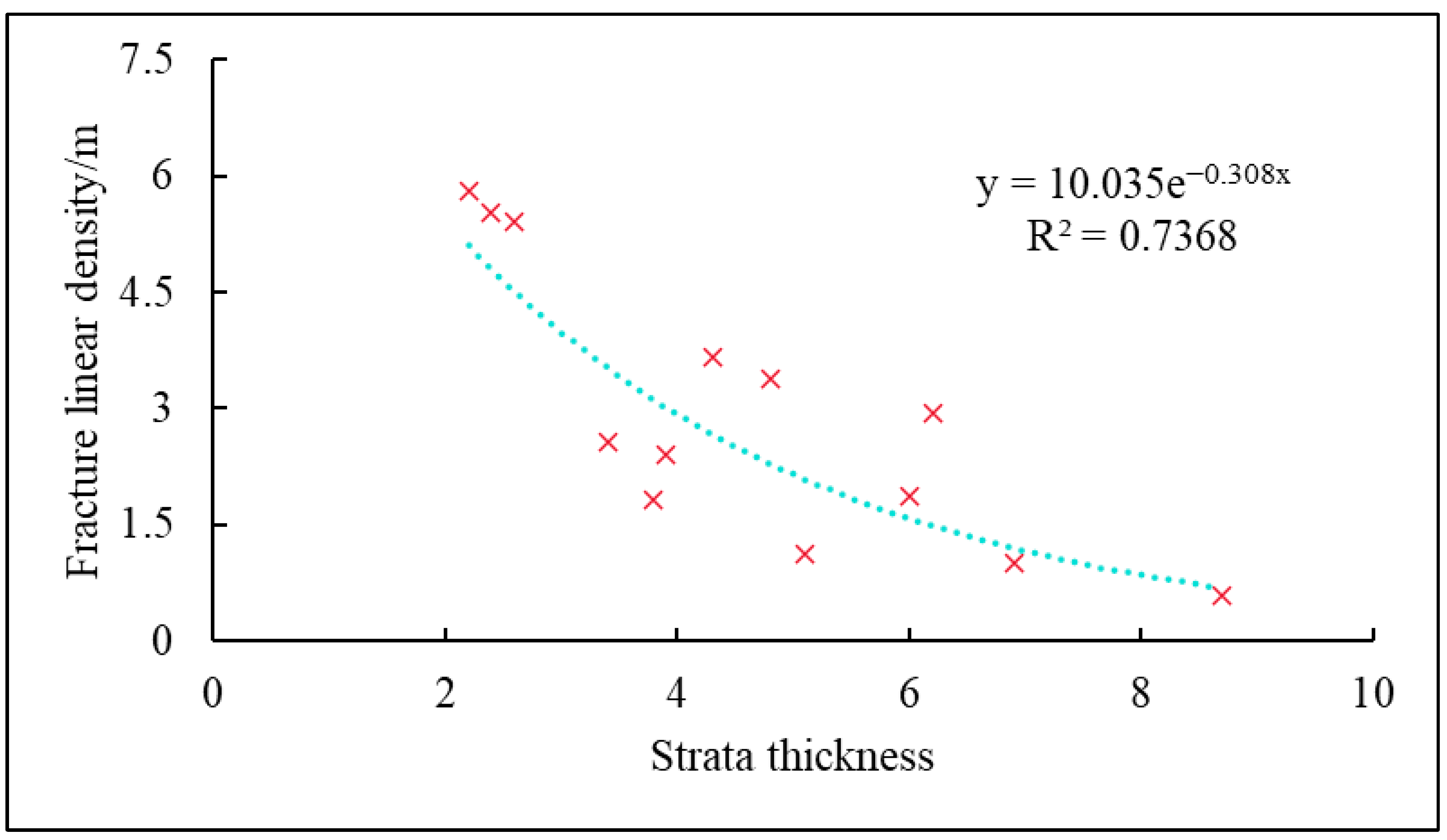 Applsci 14 09676 g012