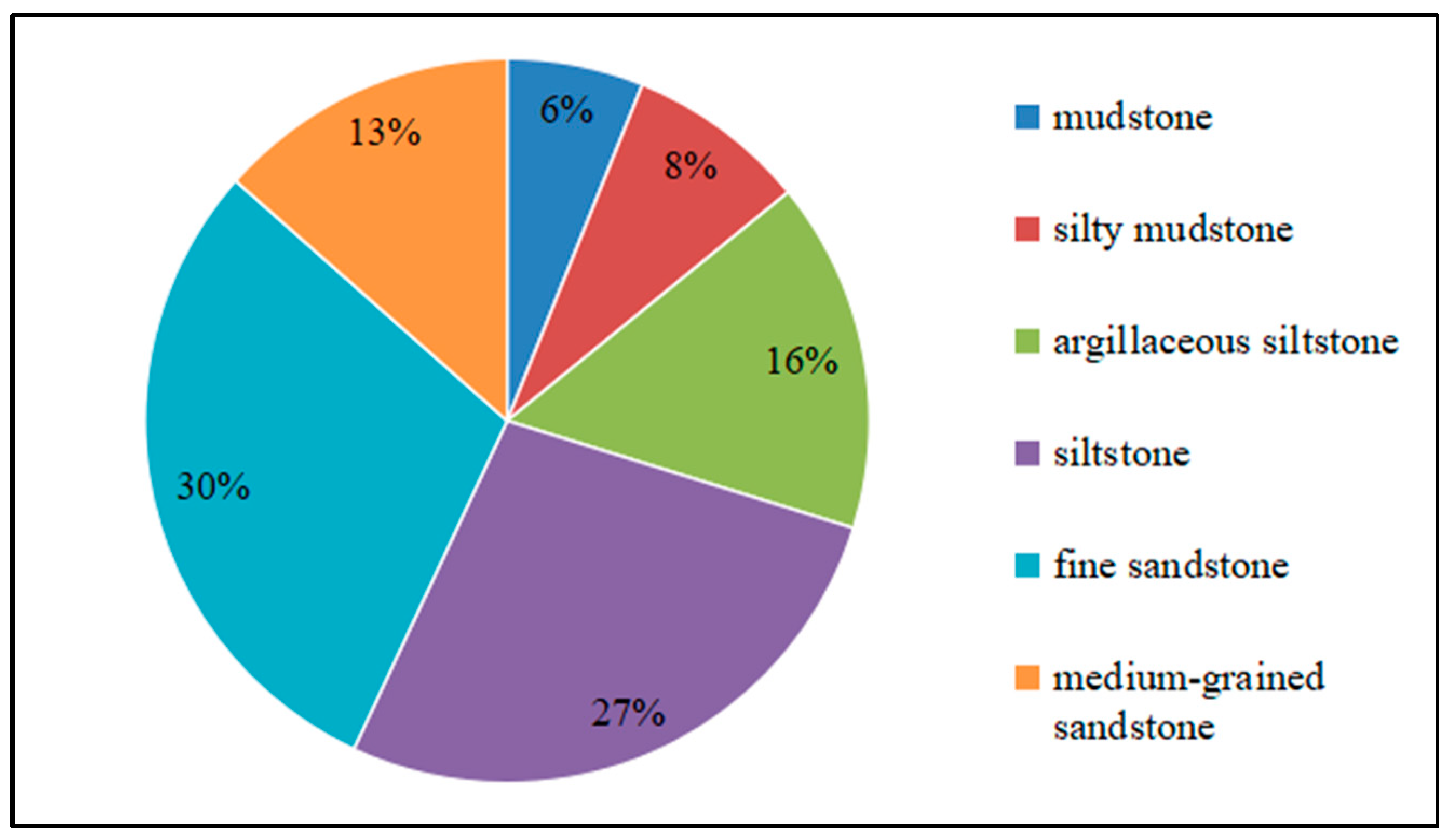 Applsci 14 09676 g013