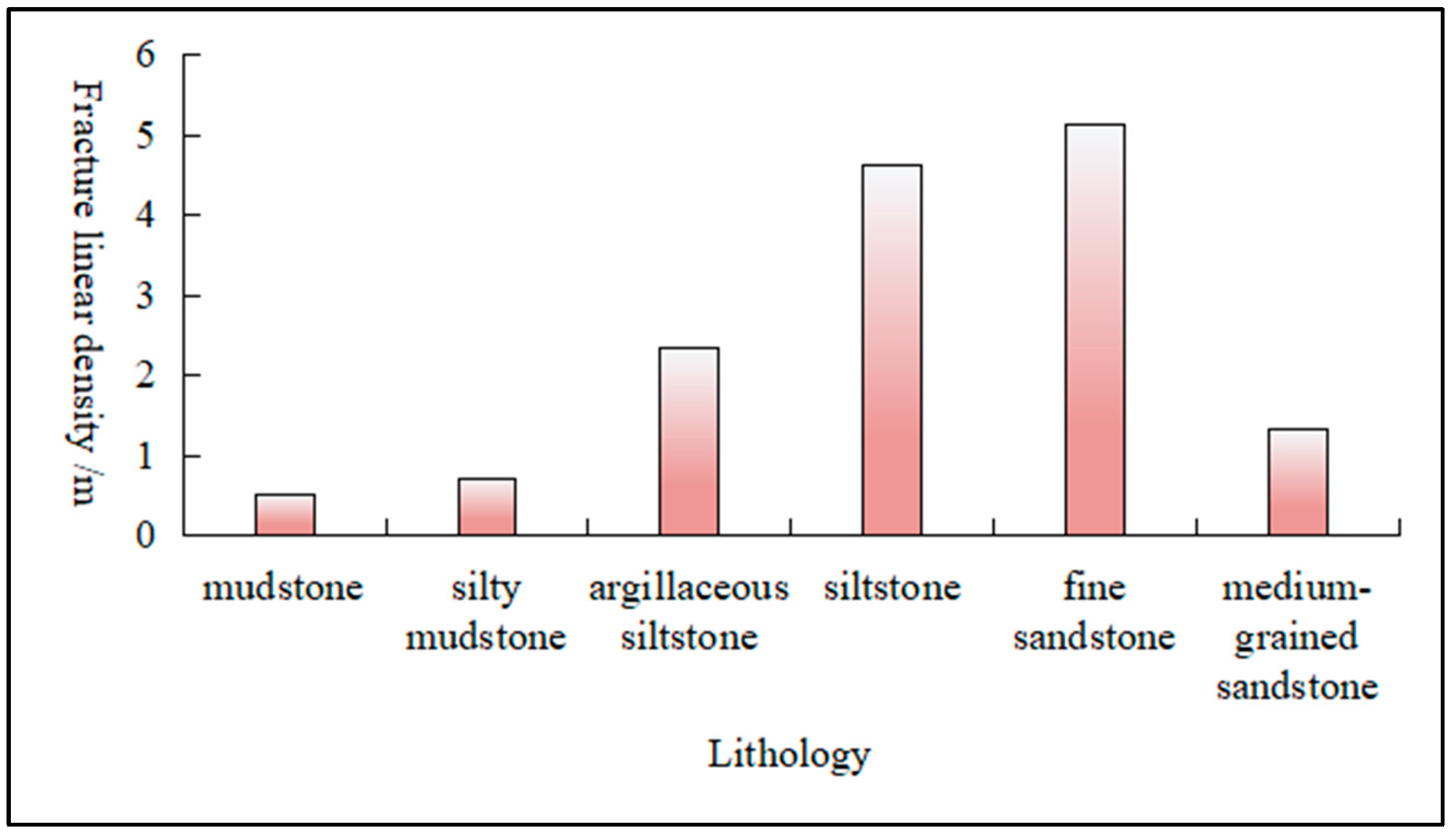 Applsci 14 09676 g014