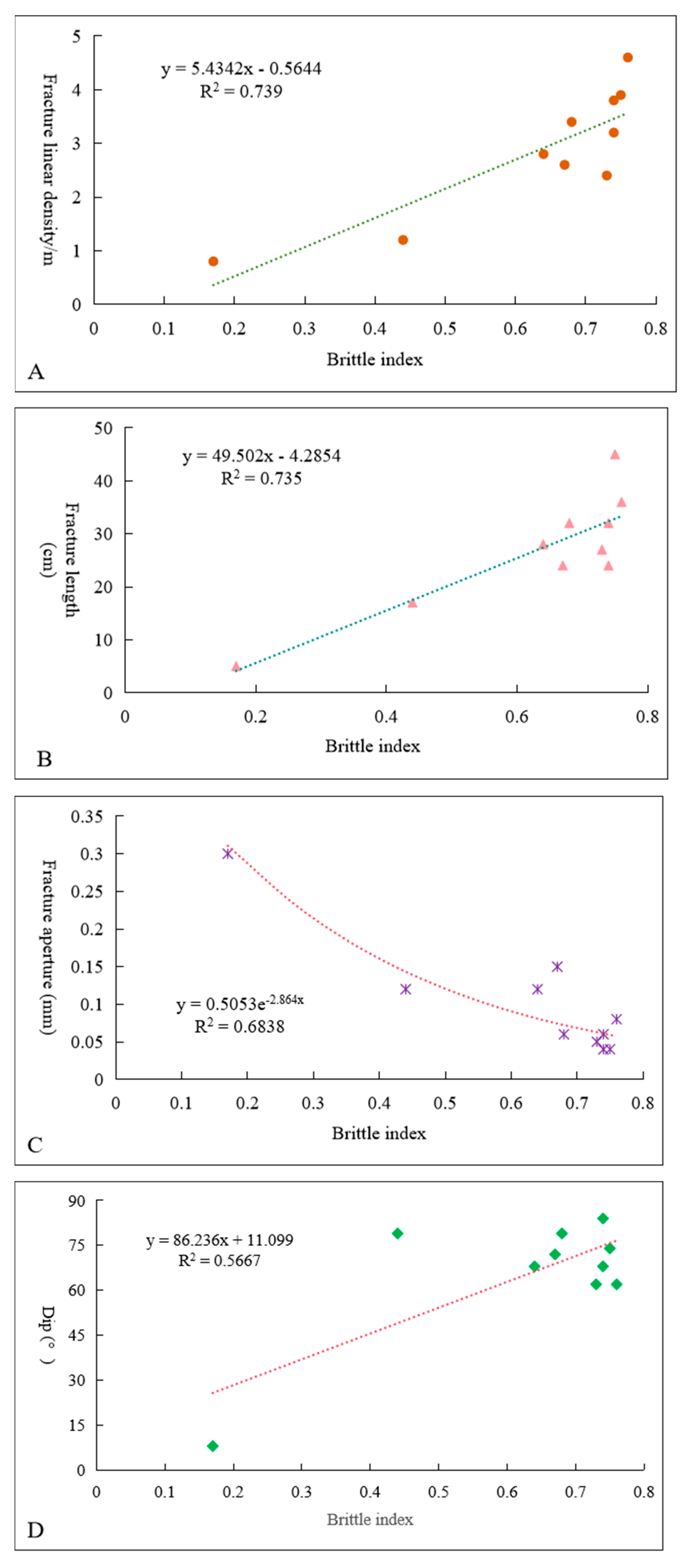 Applsci 14 09676 g015