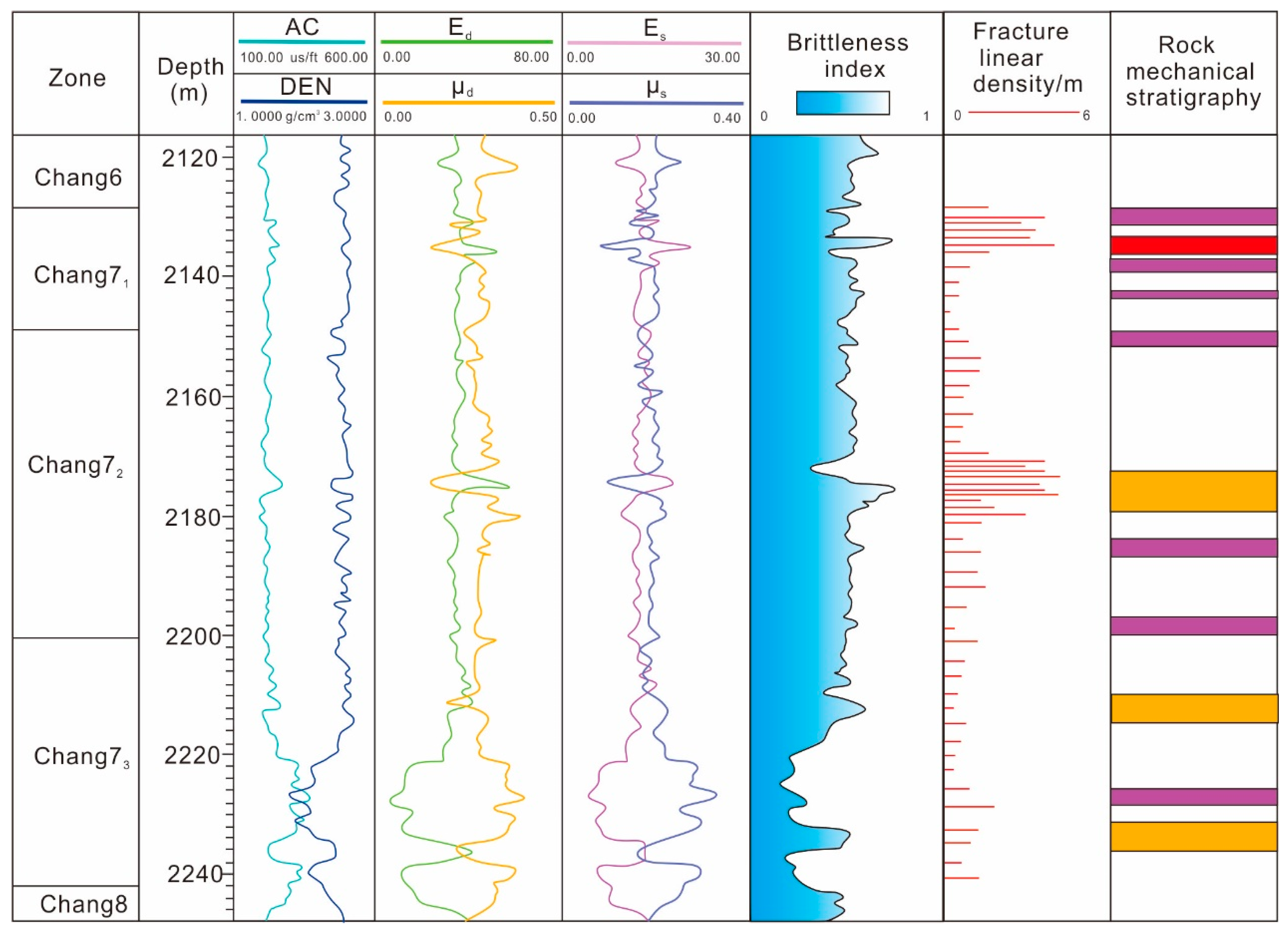 Applsci 14 09676 g016