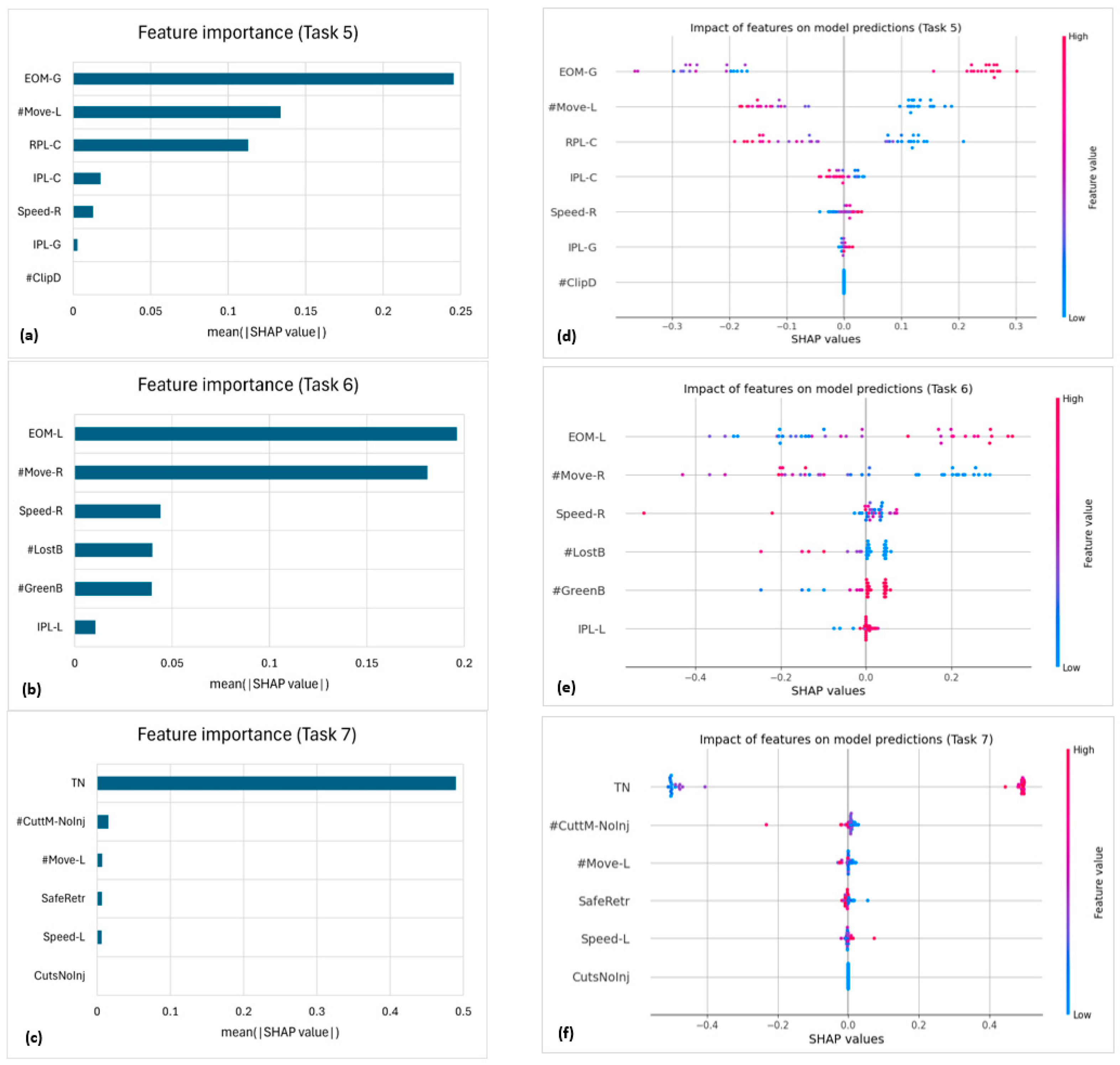 Applsci 14 09677 g005