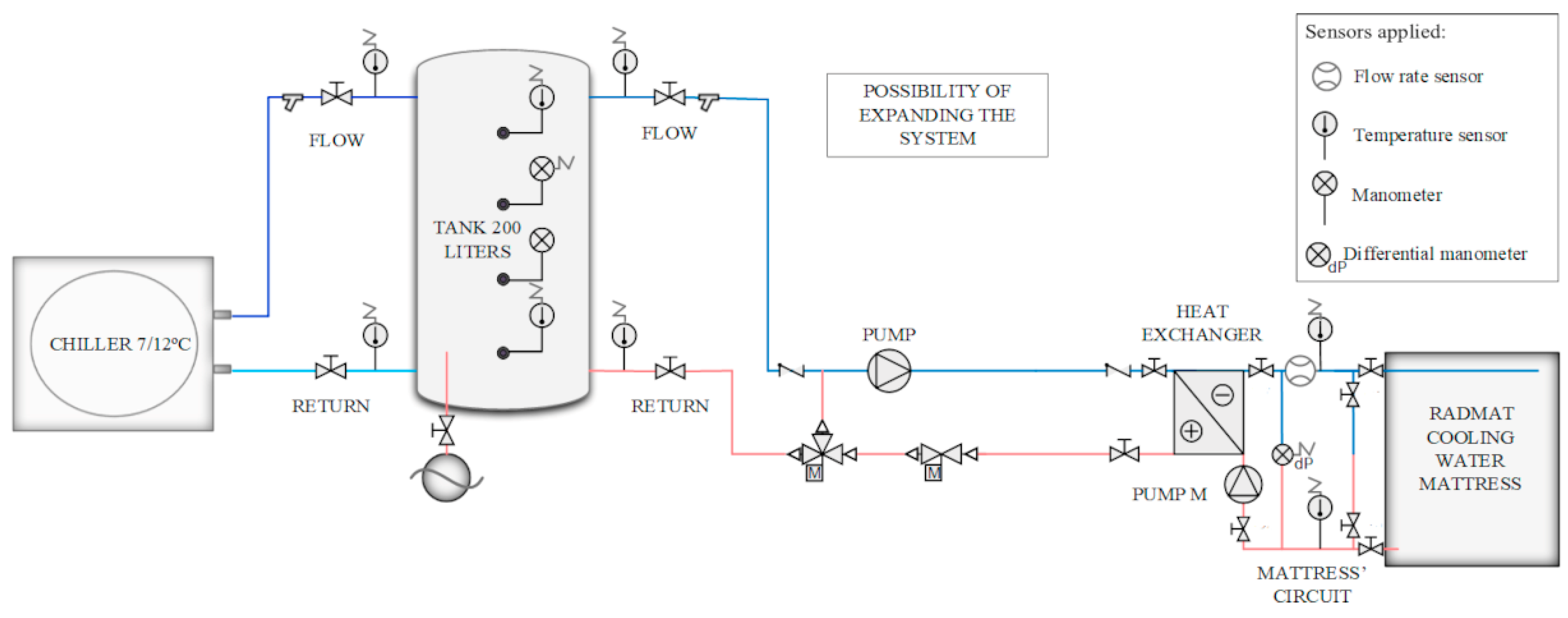 Applsci 14 09678 g003