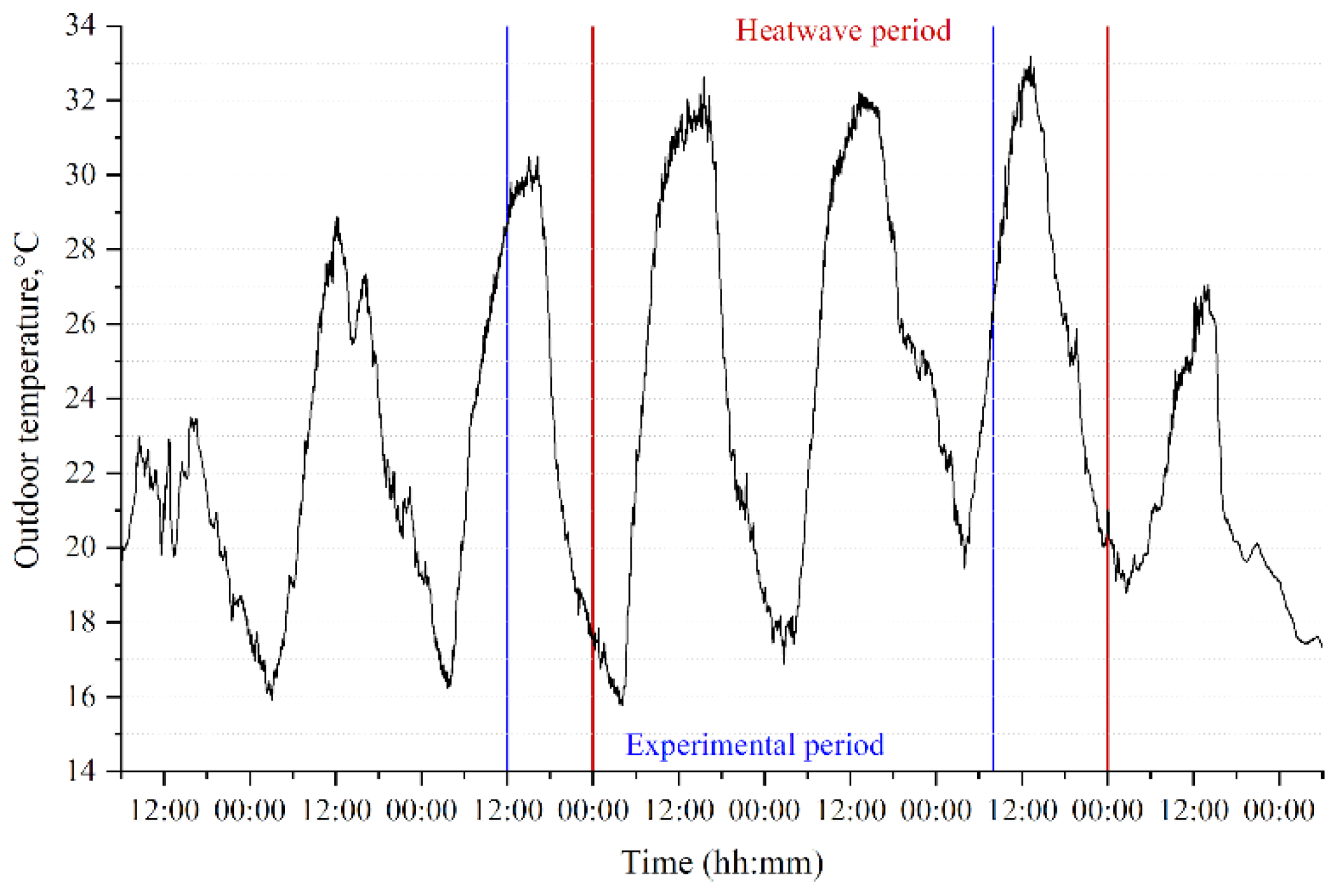Applsci 14 09678 g005