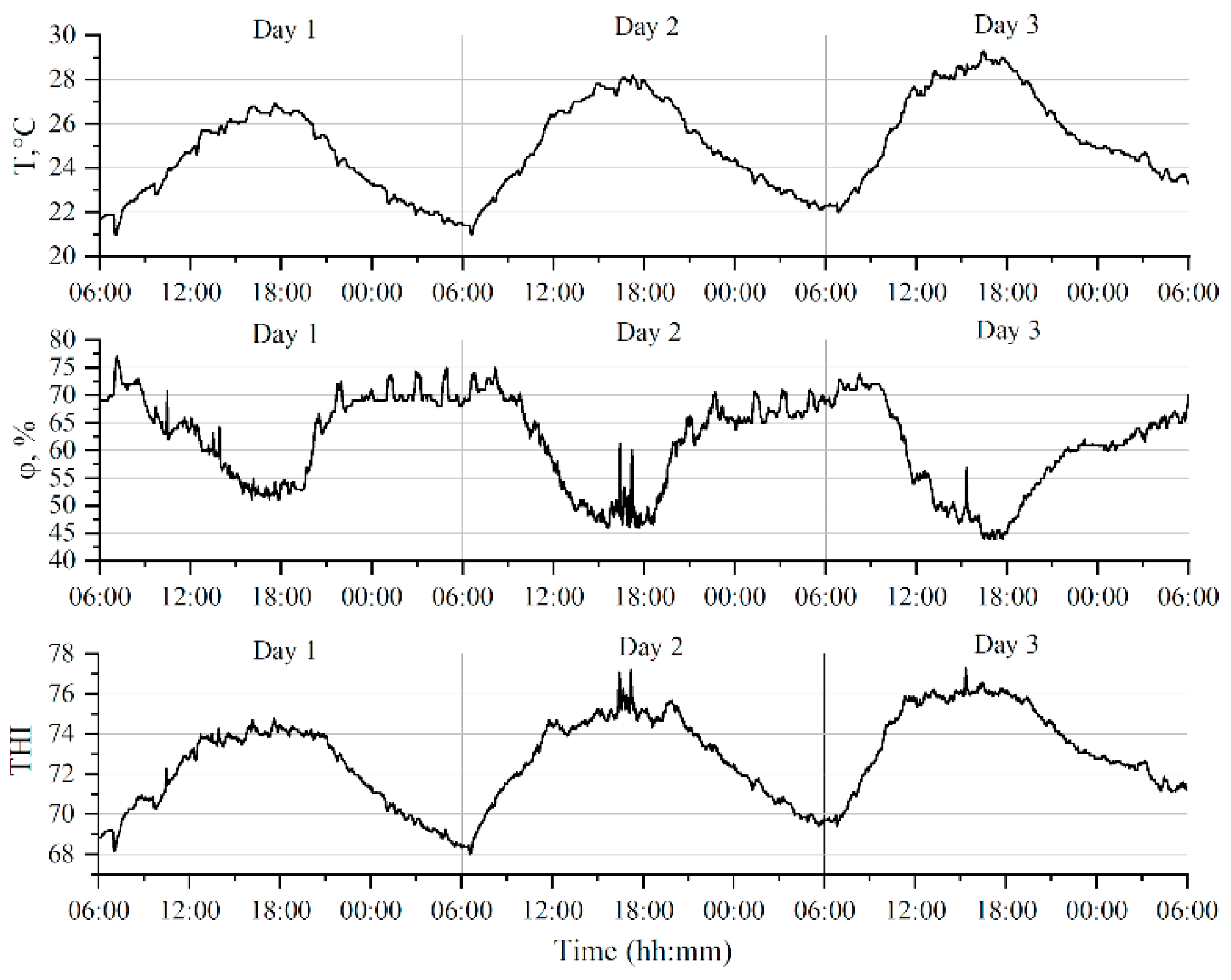 Applsci 14 09678 g006