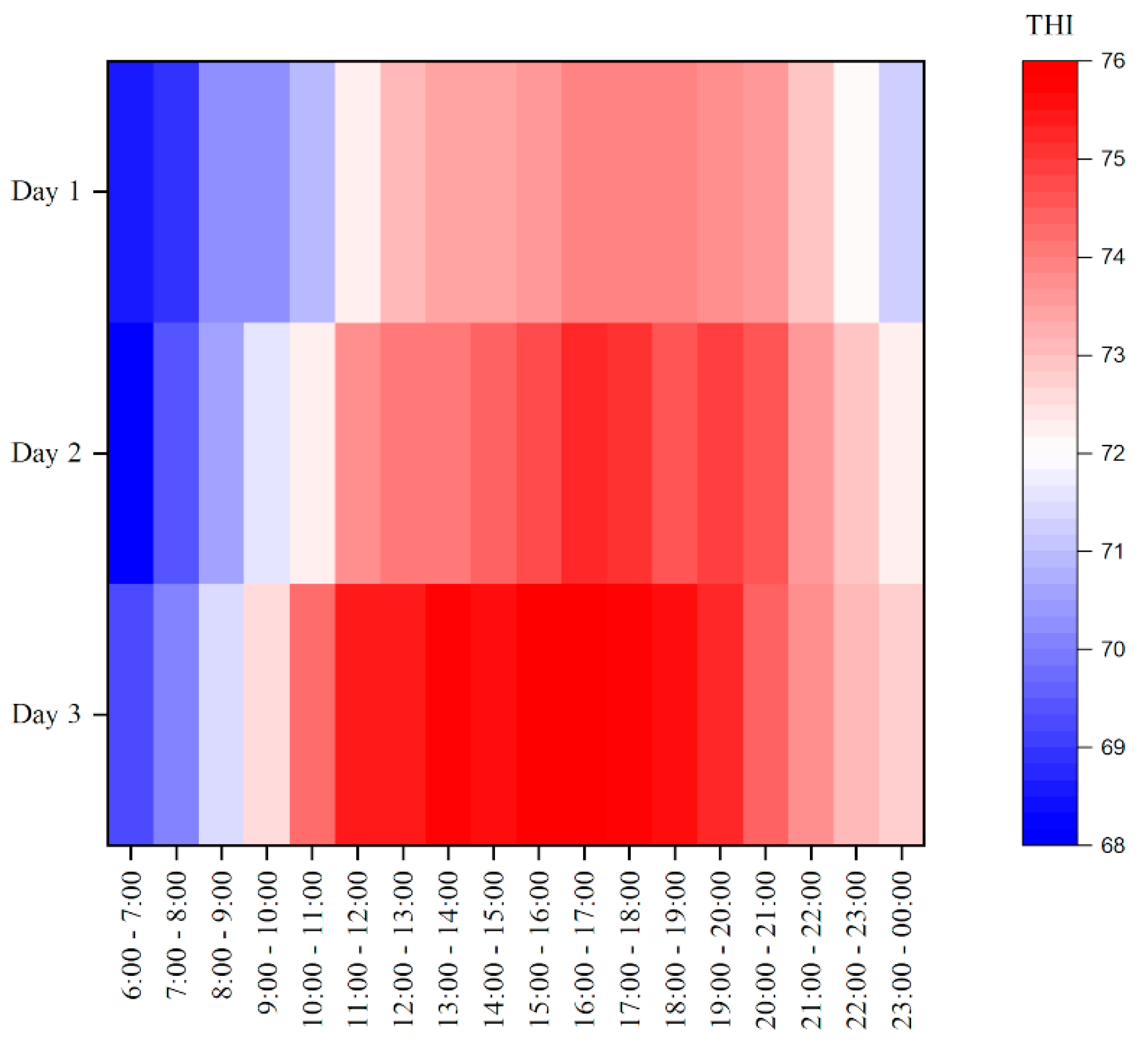 Applsci 14 09678 g007