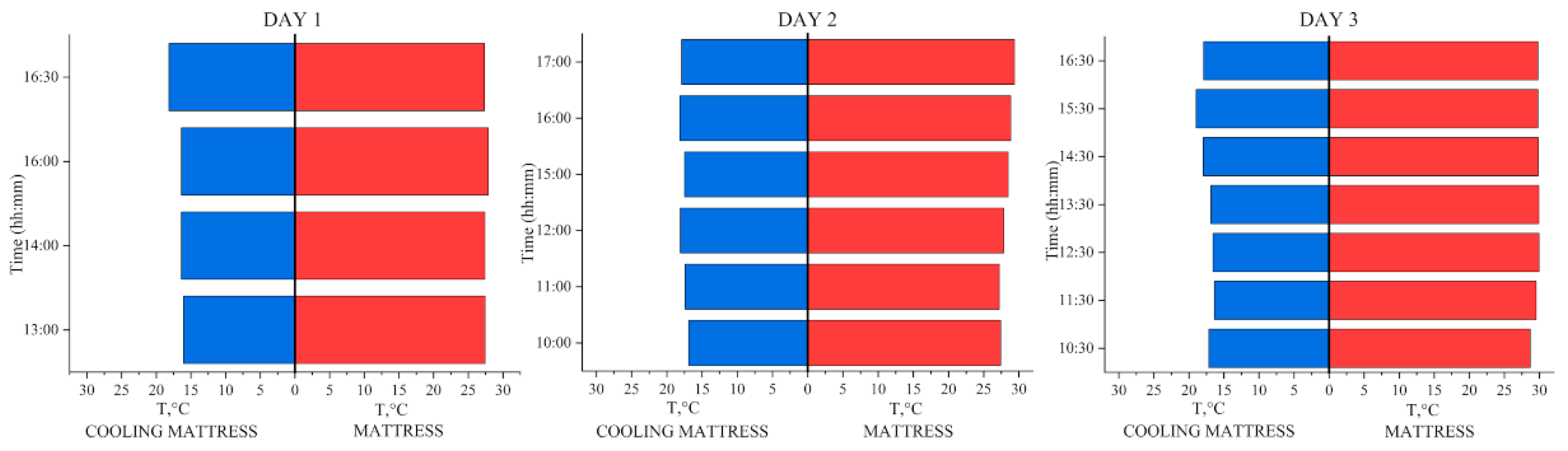 Applsci 14 09678 g009