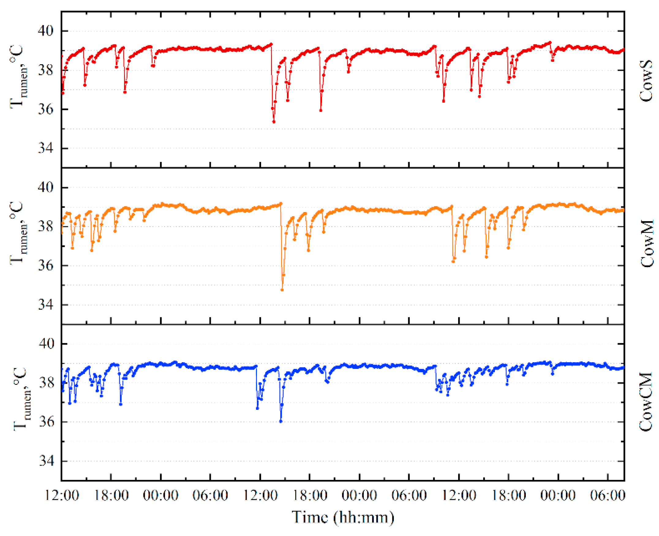 Applsci 14 09678 g013