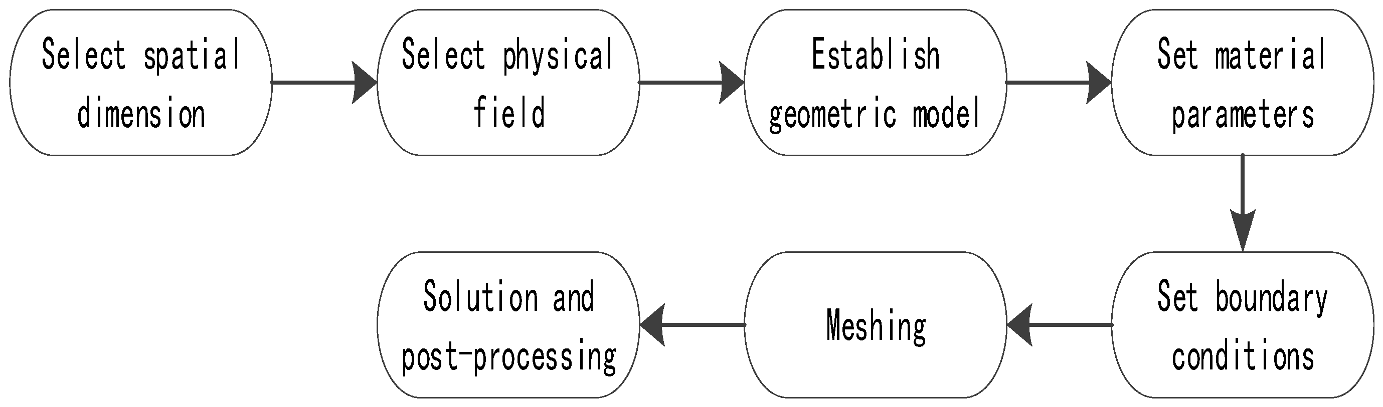 Applsci 14 09681 g001