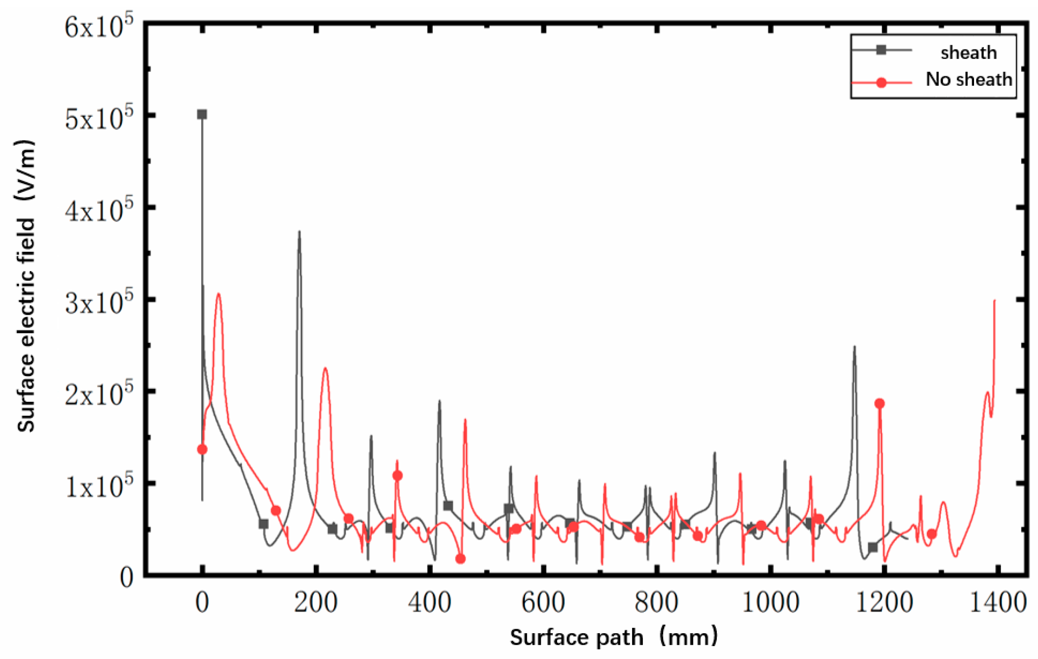 Applsci 14 09681 g009