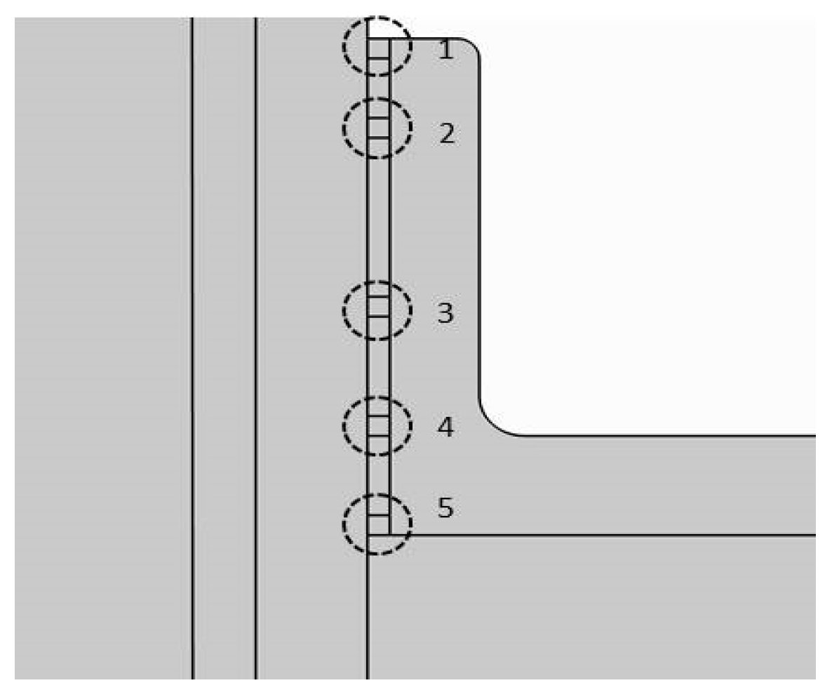 Applsci 14 09681 g011