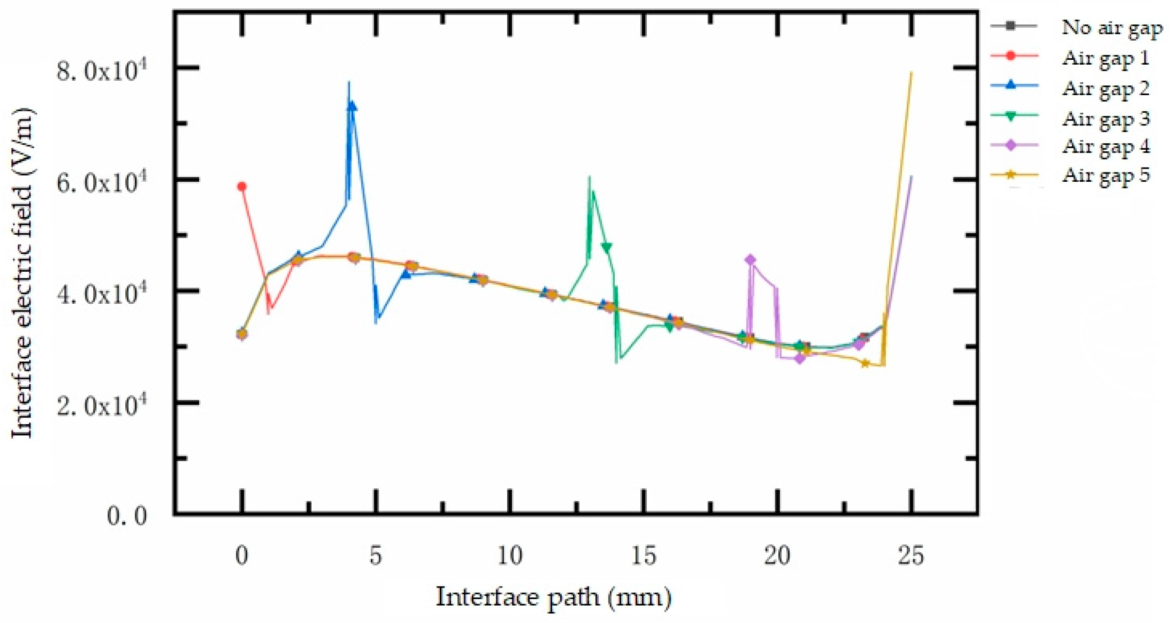 Applsci 14 09681 g013