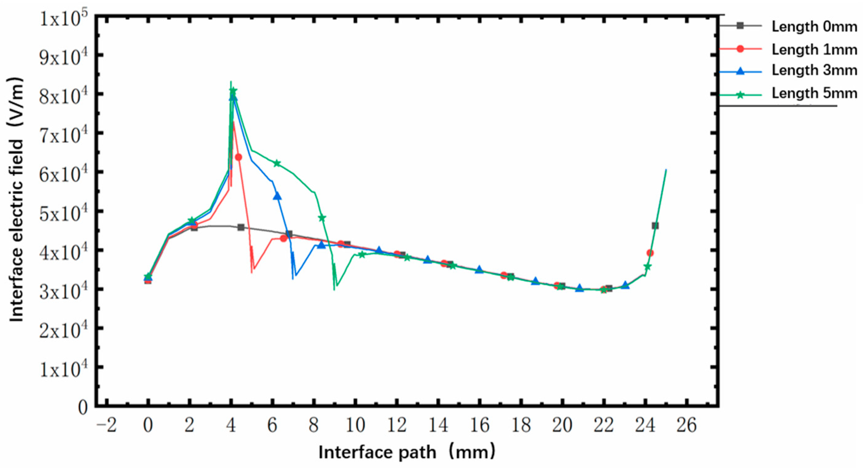 Applsci 14 09681 g014