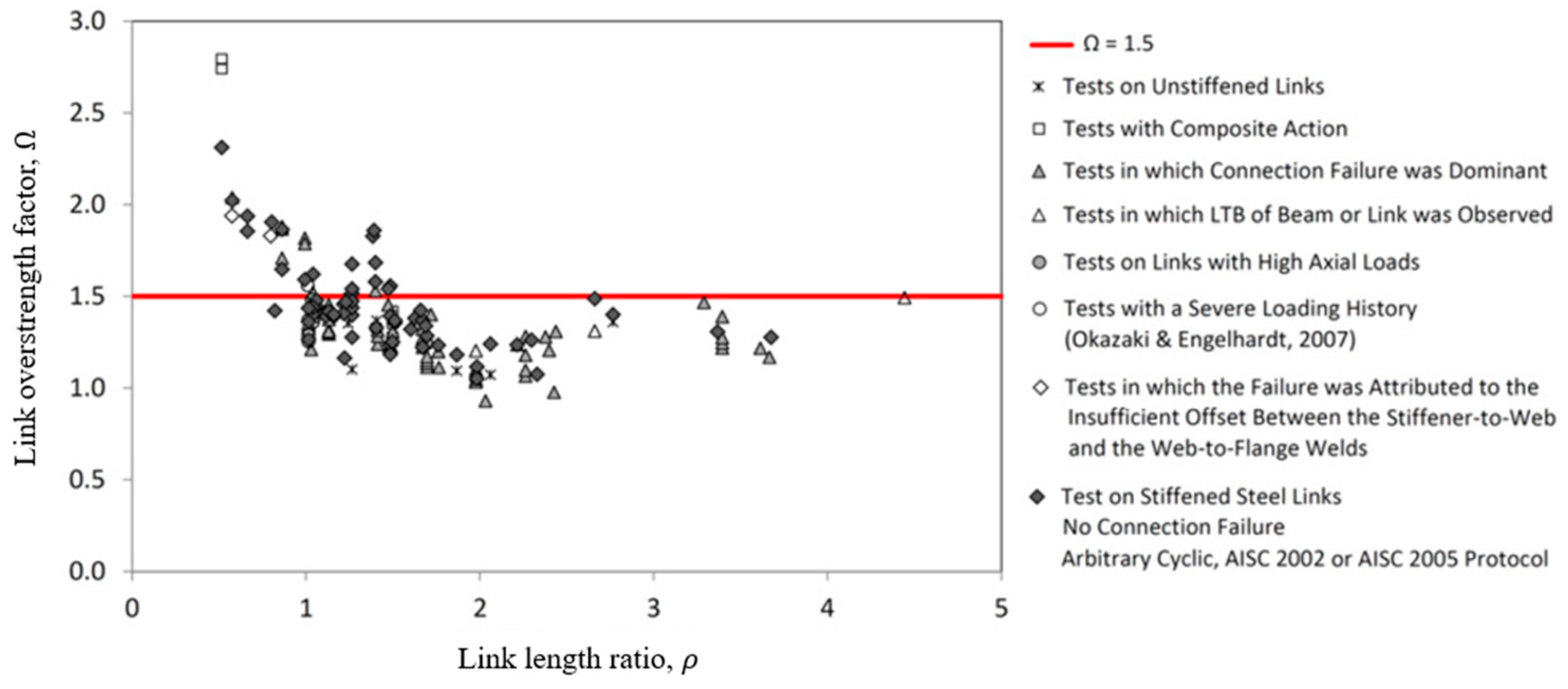 Applsci 14 09683 g001