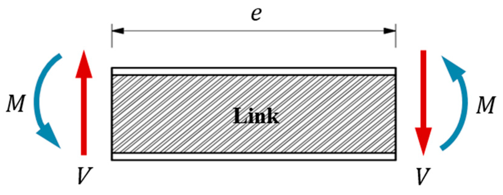 Applsci 14 09683 g003