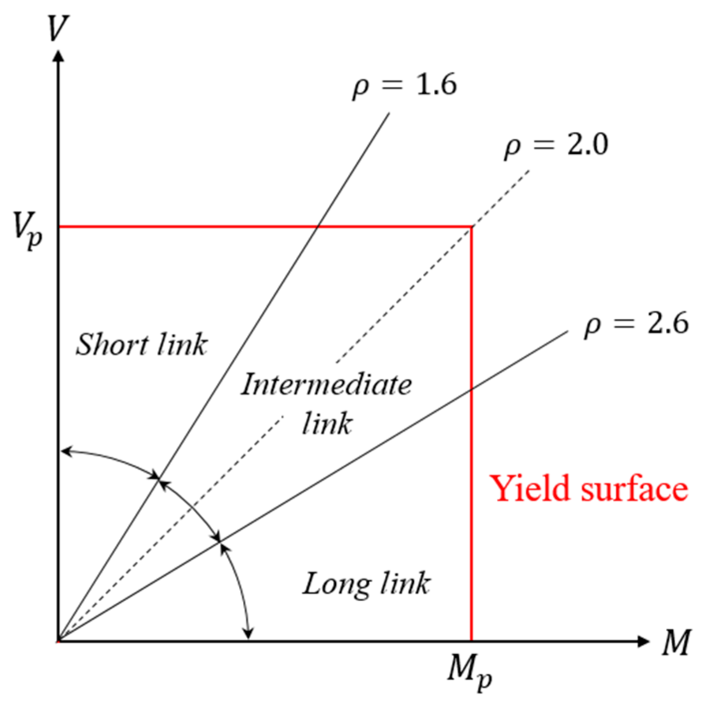 Applsci 14 09683 g004