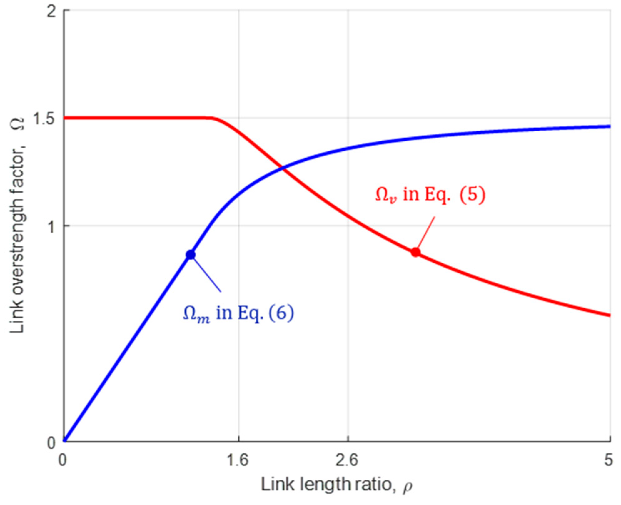 Applsci 14 09683 g005