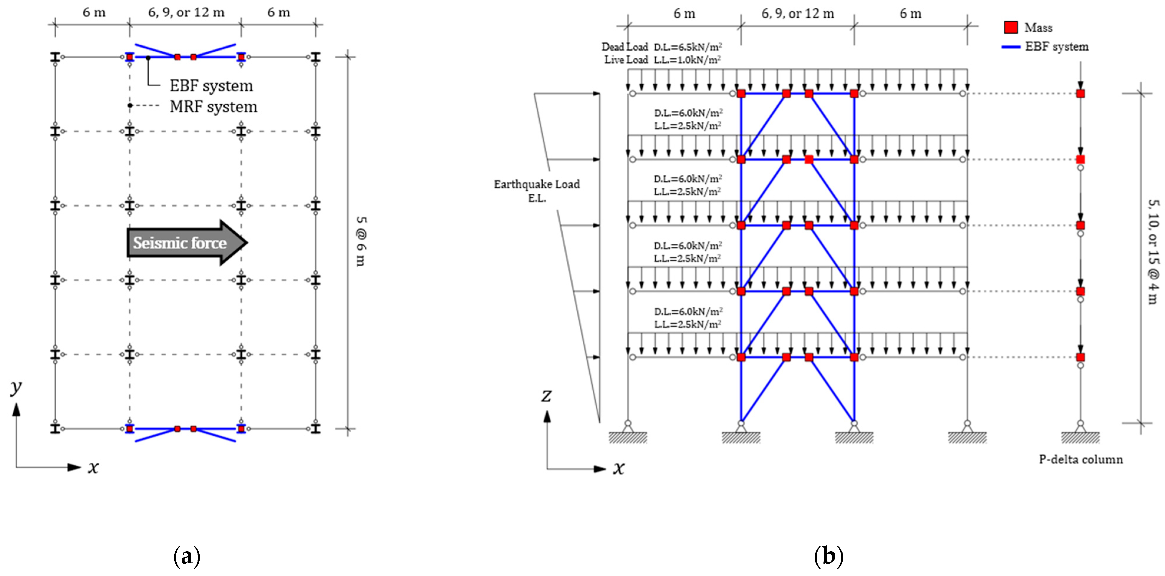 Applsci 14 09683 g008