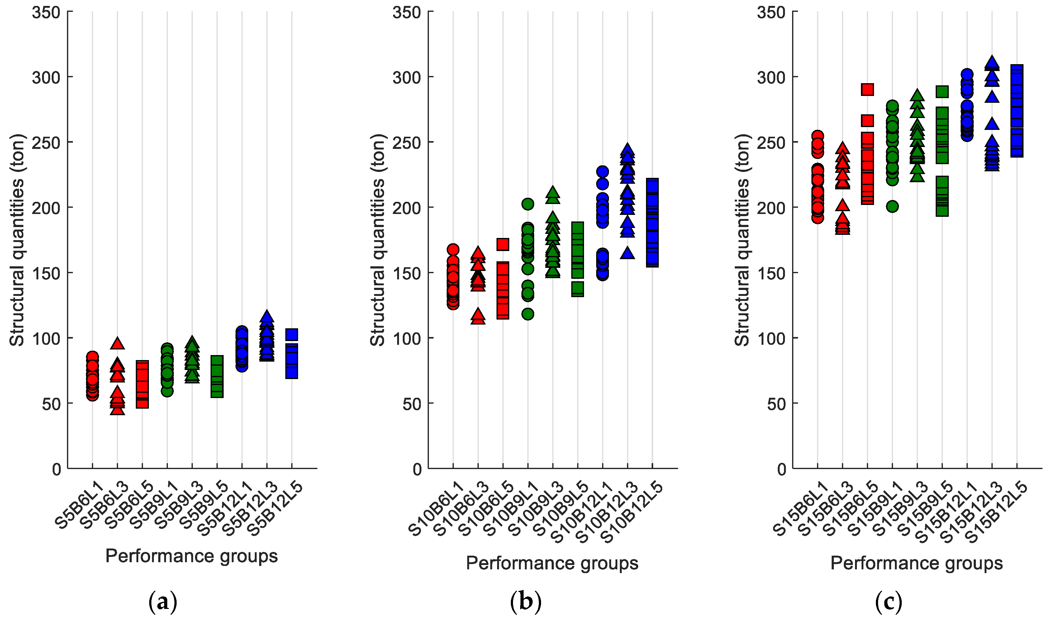 Applsci 14 09683 g012