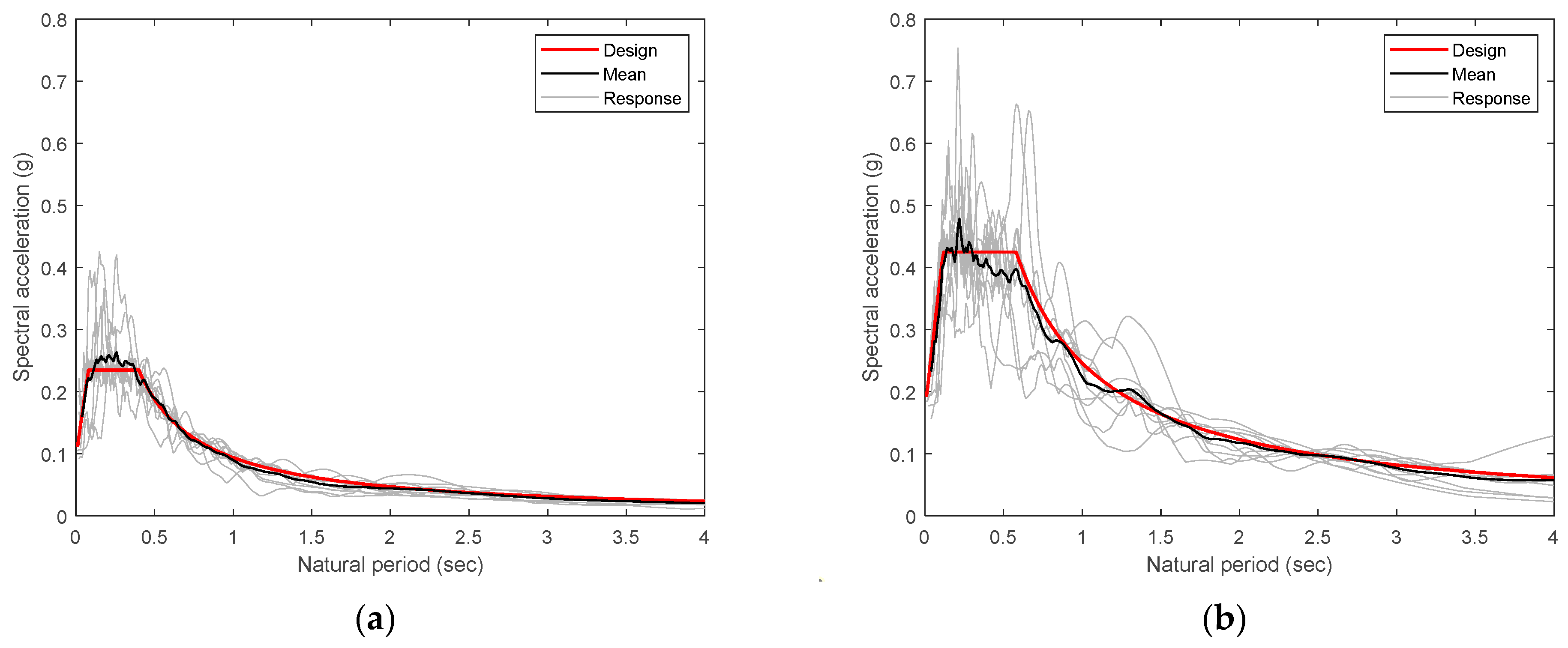 Applsci 14 09683 g015